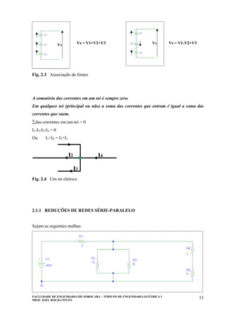 FACULDADE DE ENGENHARIA DE SOROCABA – TÓPICOS DE ENGENHARIA ELÉTRICA I
PROF. JOEL ROCHA PINTO
11
VS
Vs = V1+V2+V3 Vs = V1-V2+V3VS
VS
Vs = V1+V2+V3 Vs = V1-V2+V3VS
Fig. 2.3 Associação de fontes
A somatória das correntes em um nó é sempre zero.
Em qualquer nó (principal ou não) a soma das correntes que entram é igual a soma das
correntes que saem.
∑das correntes em um nó = 0
I1-I2-I3-I4 = 0
Ou I1+I4 = I2+I3
I2
I3
I4I2
I3
I4
Fig. 2.4 Um nó elétrico
2.1.1 REDUÇÕES DE REDES SÉRIE-PARALELO
Sejam as seguintes malhas:
 