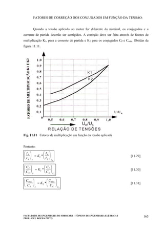 FACULDADE DE ENGENHARIA DE SOROCABA – TÓPICOS DE ENGENHARIA ELÉTRICA I
PROF. JOEL ROCHA PINTO
165
FATORES DE CORREÇÃO DOS CONJUGADOS EM FUNÇÃO DA TENSÃO:
Quando a tensão aplicada ao motor for diferente da nominal, os conjugados e a
corrente de partida deverão ser corrigidos. A correção deve ser feita através de fatores de
multiplicação K1, para a corrente de partida e K2 para os conjugados CP e Cmáx. Obtidas da
figura 11.11.
Fig. 11.11 Fatores de multiplicação em função da tensão aplicada
Portanto:
I
I
K
I
I
P
N V
P
N VN
⎛
⎝
⎜
⎞
⎠
⎟ =
⎛
⎝
⎜
⎞
⎠
⎟1 * [11.29]
C
C
K
C
C
P
N V
P
N VN
⎛
⎝
⎜
⎞
⎠
⎟ =
⎛
⎝
⎜
⎞
⎠
⎟2 * [11.30]
C
C
K
C
C
Max
N V
Max
N VN
. .
*
⎛
⎝
⎜
⎞
⎠
⎟ =
⎛
⎝
⎜
⎞
⎠
⎟2 [11.31]
 