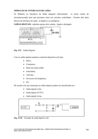 FACULDADE DE ENGENHARIA DE SOROCABA – TÓPICOS DE ENGENHARIA ELÉTRICA I
PROF. JOEL ROCHA PINTO
186
MÓDULOS OU INTERFACES DE SAÍDA
Os Módulos ou Interfaces de Saída adequam eletricamente os sinais vindos do
microprocessador para que possamos atuar nos circuitos controlados . Existem dois tipos
básicos de interfaces de saída : as digitais e as analógicas .
SAÍDAS DIGITAIS - admitem apenas dois estados : ligado e desligado.
Fig. 13.9 Saídas Digitais
Com as saídas digitais podemos controlar dispositivos do tipo :
• Reles ;
• Contatores ;
• Reles de estato-sólido
• Solenóides;
• Válvulas ;
• Inversores de freqüência;
• Etc.
De acordo com sua construção as saídas digitais podem ser classificadas em :
• Saída digital à rele;
• Saída digital 24 VCC;
• Saída digital à triac.
Fig. 13.10 Exemplo de saída digital à relê
C.P.U. SAÍDA
 
