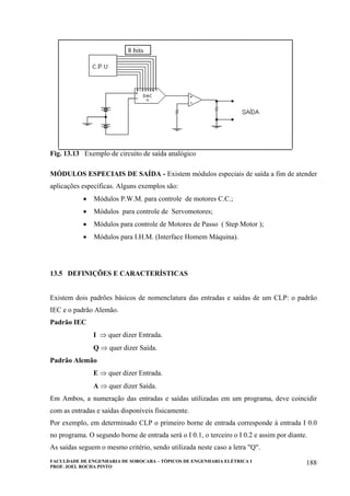 FACULDADE DE ENGENHARIA DE SOROCABA – TÓPICOS DE ENGENHARIA ELÉTRICA I
PROF. JOEL ROCHA PINTO
188
Fig. 13.13 Exemplo de circuito de saída analógico
MÓDULOS ESPECIAIS DE SAÍDA - Existem módulos especiais de saída a fim de atender
aplicações específicas. Alguns exemplos são:
• Módulos P.W.M. para controle de motores C.C.;
• Módulos para controle de Servomotores;
• Módulos para controle de Motores de Passo ( Step Motor );
• Módulos para I.H.M. (Interface Homem Máquina).
13.5 DEFINIÇÕES E CARACTERÍSTICAS
Existem dois padrões básicos de nomenclatura das entradas e saídas de um CLP: o padrão
IEC e o padrão Alemão.
Padrão IEC
I ⇒ quer dizer Entrada.
Q ⇒ quer dizer Saída.
Padrão Alemão
E ⇒ quer dizer Entrada.
A ⇒ quer dizer Saída.
Em Ambos, a numeração das entradas e saídas utilizadas em um programa, deve coincidir
com as entradas e saídas disponíveis fisicamente.
Por exemplo, em determinado CLP o primeiro borne de entrada corresponde à entrada I 0.0
no programa. O segundo borne de entrada será o I 0.1, o terceiro o I 0.2 e assim por diante.
As saídas seguem o mesmo critério, sendo utilizada neste caso a letra "Q".
8 bits
 