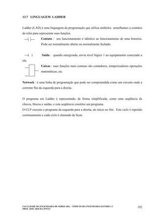 FACULDADE DE ENGENHARIA DE SOROCABA – TÓPICOS DE ENGENHARIA ELÉTRICA I
PROF. JOEL ROCHA PINTO
192
13.7 LINGUAGEM LADDER
Ladder (LAD) é uma linguagem de programação que utiliza símbolos semelhantes a contatos
de reles para representar suas funções.
Contato : seu funcionamento é idêntico ao funcionamento de uma botoeira.
Pode ser normalmente aberto ou normalmente fechado.
( ) Saída : quando energizada, envia nível lógico 1 ao equipamento conectado a
ela.
Caixas : suas funções mais comuns são contadores, temporizadores operações
matemáticas, etc.
Network : é uma linha de programação que pode ser compreendida como um circuito onde a
corrente flui da esquerda para a direita.
O programa em Ladder é representado, de forma simplificada, como uma seqüência de
chaves, blocos e saídas, e esta seqüência constitui um programa.
O CLP executa o programa da esquerda para a direita, do início ao fim. Este ciclo é repetido
continuamente e cada ciclo é chamado de Scan.
 