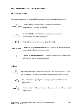 FACULDADE DE ENGENHARIA DE SOROCABA – TÓPICOS DE ENGENHARIA ELÉTRICA I
PROF. JOEL ROCHA PINTO
196
13.7.3 INSTRUÇÕES DA LINGUAGEM LADDER
CONTATOS BÁSICOS
Veremos primeiramente os contatos básicos necessários para elaboração de um projeto:
Contato aberto: o contato aberto se fecha quando a entrada
correspondente estiver em nível lógico 1.
Contato fechado: o contato fechado se abre quando a entrada
correspondente estiver em nível lógico 1.
Contato inversor - inverte o nível lógico de entrada.
Contato de transição de subida – Fornece alimentação por um ciclo para
cada borda de subida presente na entrada.
Contato de transição de descida - Fornece alimentação por um ciclo para
cada borda de descida presente na entrada.
SAÍDAS
Saída: Este bloco pode representar uma saída física ou uma memória e estará
em nível lógico 1 quando os contatos que a antecedem estiverem fechados.
Set – atribui nível lógico 1 para n endereços a partir do endereço inicial
especificado.
Reset - atribui nível lógico 0 para n endereços a partir do endereço inicial
especificado
 