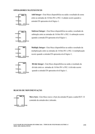 FACULDADE DE ENGENHARIA DE SOROCABA – TÓPICOS DE ENGENHARIA ELÉTRICA I
PROF. JOEL ROCHA PINTO
199
OPERADORES MATEMÁTICOS
Add Integer - Este bloco disponibiliza na saída o resultado da soma
entre as entradas de 16 bits IN1 e IN2. A adição ocorre quando a
entrada EN apresenta nível lógico 1.
Subtract Integer - Este bloco disponibiliza na saída o resultado da
subtração entre as entradas de 16 bits IN1 e IN2. A subtração ocorre
quando a entrada EN apresenta nível lógico 1.
Multiply Integer - Este bloco disponibiliza na saída o resultado da
multiplicação entre as entradas de 16 bits IN1 e IN2. A multiplicação
ocorre quando a entrada EN apresenta nível lógico 1.
Divide Integer - Este bloco disponibiliza na saída o resultado da
divisão entre as entradas de 16 bits IN1 e IN2. A divisão ocorre
quando a entrada EN apresenta nível lógico 1.
BLOCOS DE MOVIMENTAÇÃO
Move byte - Este bloco move o byte da entrada IN para a saída OUT. O
conteúdo da entrada não é alterado.
 