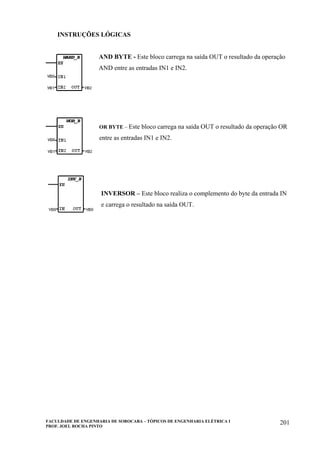 FACULDADE DE ENGENHARIA DE SOROCABA – TÓPICOS DE ENGENHARIA ELÉTRICA I
PROF. JOEL ROCHA PINTO
201
INSTRUÇÕES LÓGICAS
AND BYTE - Este bloco carrega na saída OUT o resultado da operação
AND entre as entradas IN1 e IN2.
OR BYTE – Este bloco carrega na saída OUT o resultado da operação OR
entre as entradas IN1 e IN2.
INVERSOR – Este bloco realiza o complemento do byte da entrada IN
e carrega o resultado na saída OUT.
 