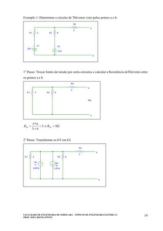 FACULDADE DE ENGENHARIA DE SOROCABA – TÓPICOS DE ENGENHARIA ELÉTRICA I
PROF. JOEL ROCHA PINTO
19
Exemplo 1: Determinar o circuito de Thévenin visto pelos pontos a e b.
1o
Passo: Trocar fontes de tensão por curto-circuitos e calcular a Resistência deThévenin entre
os pontos a e b
Ω=⇒+
+
= 53
63
6*3
ThTh RR
2o
Passo: Transformar os GT em GI
 