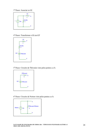 FACULDADE DE ENGENHARIA DE SOROCABA – TÓPICOS DE ENGENHARIA ELÉTRICA I
PROF. JOEL ROCHA PINTO
20
3o
Passo: Associar os GI
4o
Passo: Transformar o GI em GT
5o
Passo: Circuito de Thévenin visto pelos pontos a e b.
6o
Passo: Circuito de Norton visto pelos pontos a e b.
 