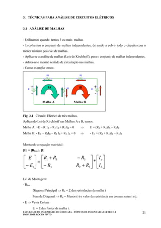 FACULDADE DE ENGENHARIA DE SOROCABA – TÓPICOS DE ENGENHARIA ELÉTRICA I
PROF. JOEL ROCHA PINTO
21
3. TÉCNICAS PARA ANÁLISE DE CIRCUITOS ELÉTRICOS
3.1 ANÁLISE DE MALHAS
- Utilizamos quando temos 3 ou mais malhas
- Escolhemos o conjunto de malhas independentes, de modo a cobrir todo o circuito;com o
menor número possível de malhas.
- Aplica-se a análise de malhas (Leis de Kirchhoff), para o conjunto de malhas independentes.
- Adota-se o mesmo sentido de circuitação nas malhas.
- Como exemplo temos:
iA iB
Malha A Malha B
++
- -
iA iB
Malha A Malha B
++
- -
Fig. 3.1 Circuito Elétrico de três malhas.
Aplicando Lei de Kirchhoff nas Malhas A e B, temos:
Malha A: +E – R1IA – R3 IA + R3 IB = 0 ⇒ E = (R1 + R3)IA – R3IB
Malha B: - E1 – R3IB – R2 IB + R3 IA = 0 ⇒ - E1 = (R2 + R3)IB – R3IA
Montando a equação matricial:
[E] = [Rbus] . [I]
⎥
⎦
⎤
⎢
⎣
⎡
⎥
⎦
⎤
⎢
⎣
⎡
+−
−+
=⎥
⎦
⎤
⎢
⎣
⎡
− b
a
I
I
RRR
RRR
E
E
*
323
331
1
Lei de Montagem:
- Rbus
Diagonal Principal ⇒ Rii = Σ das resistências da malha i
Fora da Diagonal ⇒ Rij = Menos (-) o valor da resistência em comum entre i e j.
- E ⇒ Vetor Coluna
Ei = Σ das fontes da malha i.
 