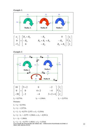 FACULDADE DE ENGENHARIA DE SOROCABA – TÓPICOS DE ENGENHARIA ELÉTRICA I
PROF. JOEL ROCHA PINTO
22
Exemplo 1:
iA
Malha A
iB
Malha B
iC
Malha C
iA
Malha A
iB
Malha B
iC
Malha C
⎥
⎥
⎥
⎦
⎤
⎢
⎢
⎢
⎣
⎡
⎥
⎥
⎥
⎦
⎤
⎢
⎢
⎢
⎣
⎡
+−
−++−
−+
=
⎥
⎥
⎥
⎦
⎤
⎢
⎢
⎢
⎣
⎡
− c
b
a
EDD
DDCBB
BBA
B
A
I
I
I
RRR
RRRRR
RRR
V
V
*
0
0
0
Exemplo 2:
iA
Malha A
Malha B
iB
iC
Malha C
I1 I2
I3
I4I6
I5
iA
Malha A
iA
Malha A
Malha B
iB
iC
Malha C
I1 I2
I3
I4I6
I5
⎥
⎥
⎥
⎦
⎤
⎢
⎢
⎢
⎣
⎡
⎥
⎥
⎥
⎦
⎤
⎢
⎢
⎢
⎣
⎡
++−−
−+
−+
=
⎥
⎥
⎥
⎦
⎤
⎢
⎢
⎢
⎣
⎡
− c
b
a
I
I
I
*
42342
4240
2025
20
0
10
Ia = 0,579A Ib = -1,984A Ic = -2,975A
Portanto:
I1 = Ia = 0,579A
I2 = Ic = -2,975A
I3 = I1 - I2 =0,579 +2,975 ⇒ I3 =3,554A
I4 = I2 + I5 = -2,975 +1,984A ⇒ I4 = -0,991A
I5 = - Ib = 1,984A
I6 = I1 + I5 = 0,579 +1,984A ⇒ I6 =3,554A
 