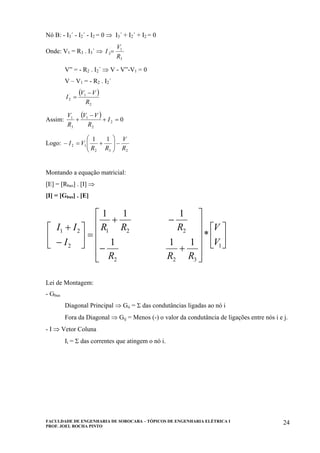 FACULDADE DE ENGENHARIA DE SOROCABA – TÓPICOS DE ENGENHARIA ELÉTRICA I
PROF. JOEL ROCHA PINTO
24
Nó B: - I3´ - I2´ - I2 = 0 ⇒ I3´ + I2´ + I2 = 0
Onde: V1 = R3 . I3´ ⇒
3
1´
3
R
V
I =
V” = - R2 . I2´ ⇒ V - V”-V1 = 0
V – V1 = - R2 . I2´
( )
2
1´
2
R
VV
I
−
=
Assim:
( )
02
2
1
3
1
=+
−
+ I
R
VV
R
V
Logo:
232
12
11
R
V
RR
VI −⎟⎟
⎠
⎞
⎜⎜
⎝
⎛
+=−
Montando a equação matricial:
[E] = [Rbus] . [I] ⇒
[I] = [Gbus] . [E]
⎥
⎦
⎤
⎢
⎣
⎡
⎥
⎥
⎥
⎥
⎦
⎤
⎢
⎢
⎢
⎢
⎣
⎡
+−
−+
=⎥
⎦
⎤
⎢
⎣
⎡
−
+
1
322
221
2
21
*
111
111
V
V
RRR
RRR
I
II
Lei de Montagem:
- Gbus
Diagonal Principal ⇒ Gii = Σ das condutâncias ligadas ao nó i
Fora da Diagonal ⇒ Gij = Menos (-) o valor da condutância de ligações entre nós i e j.
- I ⇒ Vetor Coluna
Ii = Σ das correntes que atingem o nó i.
 