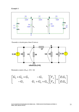 FACULDADE DE ENGENHARIA DE SOROCABA – TÓPICOS DE ENGENHARIA ELÉTRICA I
PROF. JOEL ROCHA PINTO
25
Exemplo 1:
P5
P6
P8
P9
A B
Va
Vb
P5
P6
P8
P9
A B
Va
Vb
Passando o circuito para a base G tem-se:
Montando a matriz: [Gbus] . [V] = [I]
⎥
⎦
⎤
⎢
⎣
⎡
=⎥
⎦
⎤
⎢
⎣
⎡
⎥
⎦
⎤
⎢
⎣
⎡
++−
−++
9
5
9877
7765
.
.
.
GE
GE
V
V
GGGG
GGGG
B
A
 