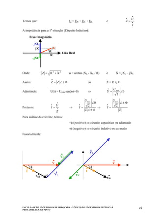 FACULDADE DE ENGENHARIA DE SOROCABA – TÓPICOS DE ENGENHARIA ELÉTRICA I
PROF. JOEL ROCHA PINTO
49
Temos que: U = UR + UC + UL e •
•
•
=
I
U
Z
A impedância para a 1a
situação (Circuito Indutivo):
Eixo Imaginário
Eixo Real
R
jXL
φ
|Z|
-jXC
jX
Eixo Imaginário
Eixo Real
R
jXL
φ
|Z|
-jXC
jX
Eixo Imaginário
Eixo Real
R
jXL
φ
|Z|
-jXC
jX
Onde: 22
XR +=Z φ = arctan (XL - XC / R) e X = jXL – jXC
Assim: Φ±∠=
•
ZZ ou Z = R ±jX
Admitindo: U(t) = Umáx.sen(wt+0) ⇒ 0
2
max
∠=
• U
U
Portanto: •
•
•
=
Z
U
I ⇒
Φ±∠
∠
=
•
Z
U
I
0
2
max
⇒
Z
U
I
Φ±∠
=
•
2
max
Para análise da corrente, temos:
+φ (positivo) ⇒ circuito capacitivo ou adiantado
-φ (negativo) ⇒ circuito indutivo ou atrasado
Fasorialmente:
φ
V
VL
φ
I
VR .
.
..
.
V
.
VR
.
VC
.
.
.VL
VC
. I
φ
V
VL
φ
I
VR .
.
..
.
VV
.
VR
.
VC
.VC
.
.
.VL
.VL
VC
.VC
. I
 