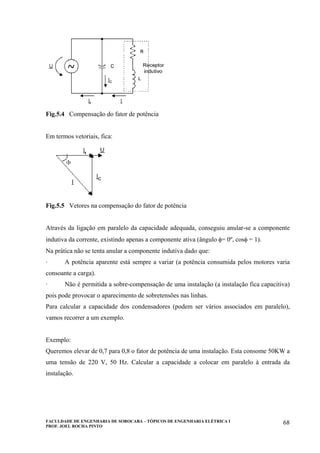 FACULDADE DE ENGENHARIA DE SOROCABA – TÓPICOS DE ENGENHARIA ELÉTRICA I
PROF. JOEL ROCHA PINTO
68
Fig.5.4 Compensação do fator de potência
Em termos vetoriais, fica:
Fig.5.5 Vetores na compensação do fator de potência
Através da ligação em paralelo da capacidade adequada, conseguiu anular-se a componente
indutiva da corrente, existindo apenas a componente ativa (ângulo φ= 0º, cosφ = 1).
Na prática não se tenta anular a componente indutiva dado que:
· A potência aparente está sempre a variar (a potência consumida pelos motores varia
consoante a carga).
· Não é permitida a sobre-compensação de uma instalação (a instalação fica capacitiva)
pois pode provocar o aparecimento de sobretensões nas linhas.
Para calcular a capacidade dos condensadores (podem ser vários associados em paralelo),
vamos recorrer a um exemplo.
Exemplo:
Queremos elevar de 0,7 para 0,8 o fator de potência de uma instalação. Esta consome 50KW a
uma tensão de 220 V, 50 Hz. Calcular a capacidade a colocar em paralelo à entrada da
instalação.
 