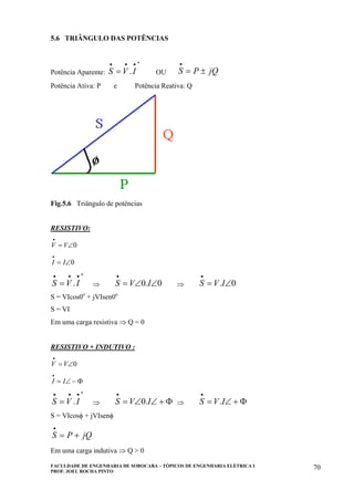 FACULDADE DE ENGENHARIA DE SOROCABA – TÓPICOS DE ENGENHARIA ELÉTRICA I
PROF. JOEL ROCHA PINTO
70
5.6 TRIÂNGULO DAS POTÊNCIAS
Potência Aparente:
∗•••
= IVS . OU jQPS ±=
•
Potência Ativa: P e Potência Reativa: Q
Fig.5.6 Triângulo de potências
RESISTIVO:
0∠=
•
VV
0∠=
•
II
∗•••
= IVS . ⇒ 0.0 ∠∠=
•
IVS ⇒ 0. ∠=
•
IVS
S = VIcos0o
+ jVIsen0o
S = VI
Em uma carga resistiva ⇒ Q = 0
RESISTIVO + INDUTIVO :
0∠=
•
VV
Φ−∠=
•
II
∗•••
= IVS . ⇒ Φ+∠∠=
•
IVS .0 ⇒ Φ+∠=
•
IVS .
S = VIcosφ + jVIsenφ
jQPS +=
•
Em uma carga indutiva ⇒ Q > 0
 