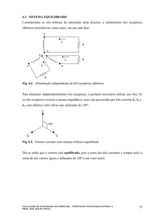 FACULDADE DE ENGENHARIA DE SOROCABA – TÓPICOS DE ENGENHARIA ELÉTRICA I
PROF. JOEL ROCHA PINTO
75
6.3 SISTEMA EQUILIBRADO
Consideremos as três bobinas do alternador atrás descrito, a alimentarem três receptores
idênticos (resistências, neste caso), um em cada fase:
Fig. 6.4 Alimentação independente de três receptores idênticos
Para alimentar independentemente três receptores, é portanto necessário utilizar seis fios. Se
os três receptores tiverem a mesma impedância, estes são percorridos por três corrente I1, I2 e
I3, com idêntico valor eficaz mas defasadas de 120º:
Fig. 6.5 Vetores corrente num sistema trifásico equilibrado
Diz-se então que o sistema está equilibrado, pois a soma das três correntes é sempre nula (a
soma de três vetores iguais e defasados de 120º é um vetor nulo).
 