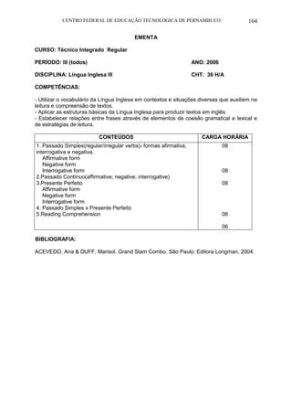 CENTRO FEDERAL DE EDUCAÇÃO TECNOLÓGICA DE PERNAMBUCO 104 
EMENTA 
CURSO: Técnico Integrado Regular 
PERÍODO: III (todos) ANO: 2006 
DISCIPLINA: Língua Inglesa III CHT: 36 H/A 
COMPETÊNCIAS: 
- Utilizar o vocabulário da Língua Inglesa em contextos e situações diversas que auxiliem na leitura e compreensão de textos. 
- Aplicar as estruturas básicas da Língua Inglesa para produzir textos em inglês 
- Estabelecer relações entre frases através de elementos de coesão gramatical e lexical e de estratégias de leitura. 
CONTEÚDOS 
CARGA HORÁRIA 
1. Passado Simples(regular/irregular verbs)- formas afirmativa, interrogativa e negativa. 
Affirmative form 
Negative form 
Interrogative form 
2.Passado Contínuo(affirmative; negative; interrogative) 
3.Presente Perfeito 
Affirmative form 
Negative form 
Interrogative form 
4. Passado Simples x Presente Perfeito 
5.Reading Comprehension 
08 
08 
08 
06 
06 
BIBLIOGRAFIA: 
ACEVEDO, Ana & DUFF, Marisol. Grand Slam Combo. São Paulo: Editora Longman, 2004. 
 