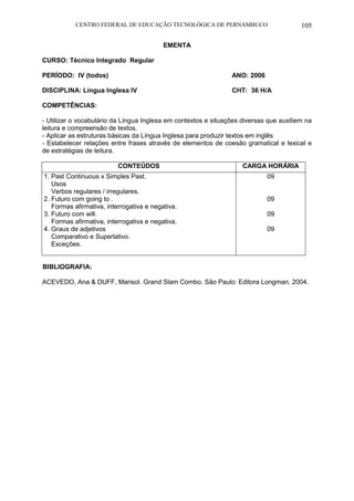 CENTRO FEDERAL DE EDUCAÇÃO TECNOLÓGICA DE PERNAMBUCO 105 
EMENTA 
CURSO: Técnico Integrado Regular 
PERÍODO: IV (todos) ANO: 2006 
DISCIPLINA: Língua Inglesa IV CHT: 36 H/A 
COMPETÊNCIAS: 
- Utilizar o vocabulário da Língua Inglesa em contextos e situações diversas que auxiliem na leitura e compreensão de textos. 
- Aplicar as estruturas básicas da Língua Inglesa para produzir textos em inglês 
- Estabelecer relações entre frases através de elementos de coesão gramatical e lexical e de estratégias de leitura. 
CONTEÚDOS 
CARGA HORÁRIA 
1. Past Continuous x Simples Past. 
Usos 
Verbos regulares / irregulares. 
2. Futuro com going to . 
Formas afirmativa, interrogativa e negativa. 
3. Futuro com will. 
Formas afirmativa, interrogativa e negativa. 
4. Graus de adjetivos 
Comparativo e Superlativo. 
Exceções. 
09 
09 
09 
09 
BIBLIOGRAFIA: 
ACEVEDO, Ana & DUFF, Marisol. Grand Slam Combo. São Paulo: Editora Longman, 2004. 
 
