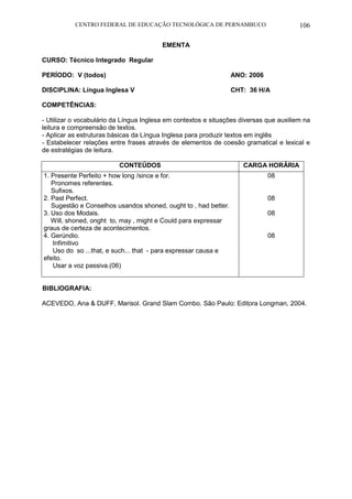 CENTRO FEDERAL DE EDUCAÇÃO TECNOLÓGICA DE PERNAMBUCO 106 
EMENTA 
CURSO: Técnico Integrado Regular 
PERÍODO: V (todos) ANO: 2006 
DISCIPLINA: Língua Inglesa V CHT: 36 H/A 
COMPETÊNCIAS: 
- Utilizar o vocabulário da Língua Inglesa em contextos e situações diversas que auxiliem na leitura e compreensão de textos. 
- Aplicar as estruturas básicas da Língua Inglesa para produzir textos em inglês 
- Estabelecer relações entre frases através de elementos de coesão gramatical e lexical e de estratégias de leitura. 
CONTEÚDOS 
CARGA HORÁRIA 
1. Presente Perfeito + how long /since e for. 
Pronomes referentes. 
Sufixos. 
2. Past Perfect. 
Sugestão e Conselhos usandos shoned, ought to , had better. 
3. Uso dos Modais. 
Will, shoned, onght to, may , might e Could para expressar graus de certeza de acontecimentos. 
4. Gerúndio. 
Infimitivo 
Uso do so ...that, e such... that - para expressar causa e efeito. 
Usar a voz passiva.(06) 
08 
08 
08 
08 
BIBLIOGRAFIA: 
ACEVEDO, Ana & DUFF, Marisol. Grand Slam Combo. São Paulo: Editora Longman, 2004. 
 