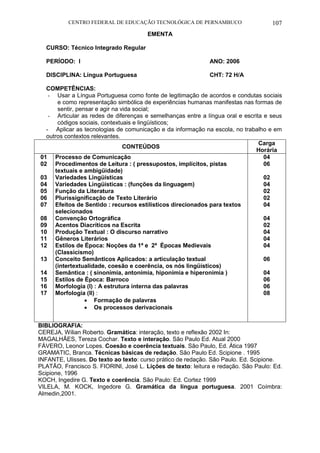 CENTRO FEDERAL DE EDUCAÇÃO TECNOLÓGICA DE PERNAMBUCO 107 
EMENTA 
CURSO: Técnico Integrado Regular 
PERÍODO: I ANO: 2006 
DISCIPLINA: Língua Portuguesa CHT: 72 H/A 
COMPETÊNCIAS: 
- Usar a Língua Portuguesa como fonte de legitimação de acordos e condutas sociais e como representação simbólica de experiências humanas manifestas nas formas de sentir, pensar e agir na vida social; 
- Articular as redes de diferenças e semelhanças entre a língua oral e escrita e seus códigos sociais, contextuais e lingüísticos; 
- Aplicar as tecnologias de comunicação e da informação na escola, no trabalho e em outros contextos relevantes. 
CONTEÚDOS 
Carga Horária 
01 
02 
03 
04 
05 
06 
07 
08 
09 
10 
11 
12 
13 
14 
15 
16 
17 
Processo de Comunicação 
Procedimentos de Leitura : ( pressupostos, implícitos, pistas textuais e ambigüidade) 
Variedades Lingüísticas 
Variedades Lingüísticas : (funções da linguagem) 
Função da Literatura 
Plurissignificação de Texto Literário 
Efeitos de Sentido : recursos estilísticos direcionados para textos selecionados 
Convenção Ortográfica 
Acentos Diacríticos na Escrita 
Produção Textual : O discurso narrativo 
Gêneros Literários 
Estilos de Época: Noções da 1ª e 2ª Épocas Medievais (Classicismo) 
Conceito Semânticos Aplicados: a articulação textual (intertextualidade, coesão e coerência, os nós lingüísticos) 
Semântica : ( sinonímia, antonímia, hiponímia e hiperonímia ) 
Estilos de Época: Barroco 
Morfologia (I) : A estrutura interna das palavras 
Morfologia (II) : 
 Formação de palavras 
 Os processos derivacionais 
04 
06 
02 
04 
02 
02 
04 
04 
02 
04 
04 
04 
06 
04 
06 
06 
08 
BIBLIOGRAFIA: 
CEREJA, Wilian Roberto. Gramática: interação, texto e reflexão 2002 In: 
MAGALHÃES, Tereza Cochar. Texto e interação. São Paulo Ed. Atual 2000 
FÁVERO, Leonor Lopes. Coesão e coerência textuais. São Paulo, Ed. Ática 1997 
GRAMATIC, Branca. Técnicas básicas de redação. São Paulo Ed. Scipione . 1995 
INFANTE, Ulisses. Do texto ao texto: curso prático de redação. São Paulo. Ed. Scipione. 
PLATÃO, Francisco S. FIORINI, José L. Lições de texto: leitura e redação. São Paulo: Ed. Scipione, 1996 
KOCH, Ingedire G. Texto e coerência. São Paulo: Ed. Cortez 1999 
VILELA, M. KOCK, Ingedore G. Gramática da língua portuguesa. 2001 Coímbra: Almedin,2001.  