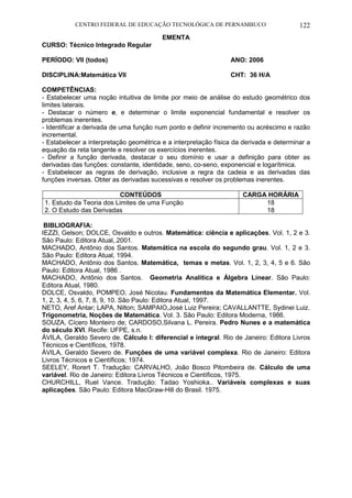 CENTRO FEDERAL DE EDUCAÇÃO TECNOLÓGICA DE PERNAMBUCO 122 
EMENTA 
CURSO: Técnico Integrado Regular 
PERÍODO: VII (todos) ANO: 2006 
DISCIPLINA:Matemática VII CHT: 36 H/A 
COMPETÊNCIAS: 
- Estabelecer uma noção intuitiva de limite por meio de análise do estudo geométrico dos limites laterais. 
- Destacar o número e, e determinar o limite exponencial fundamental e resolver os problemas inerentes. 
- Identificar a derivada de uma função num ponto e definir incremento ou acréscimo e razão incremental. 
- Estabelecer a interpretação geométrica e a interpretação física da derivada e determinar a equação da reta tangente e resolver os exercícios inerentes. 
- Definir a função derivada, destacar o seu domínio e usar a definição para obter as derivadas das funções: constante, identidade, seno, co-seno, exponencial e logarítmica. 
- Estabelecer as regras de derivação, inclusive a regra da cadeia e as derivadas das funções inversas. Obter as derivadas sucessivas e resolver os problemas inerentes. 
CONTEÚDOS 
CARGA HORÁRIA 
1. Estudo da Teoria dos Limites de uma Função 
2. O Estudo das Derivadas 
18 
18 
BIBLIOGRAFIA: 
IEZZI, Gelson; DOLCE, Osvaldo e outros. Matemática: ciência e aplicações. Vol. 1, 2 e 3. São Paulo: Editora Atual,.2001. 
MACHADO, Antônio dos Santos. Matemática na escola do segundo grau. Vol. 1, 2 e 3. São Paulo: Editora Atual, 1994. 
MACHADO, Antônio dos Santos. Matemática, temas e metas. Vol. 1, 2, 3, 4, 5 e 6. São Paulo: Editora Atual, 1986 . 
MACHADO, Antônio dos Santos. Geometria Analítica e Álgebra Linear. São Paulo: Editora Atual, 1980. 
DOLCE, Osvaldo, POMPEO, José Nicolau. Fundamentos da Matemática Elementar. Vol. 1, 2, 3, 4, 5, 6, 7, 8, 9, 10. São Paulo: Editora Atual, 1997. 
NETO, Aref Antar; LAPA, Nilton; SAMPAIO,José Luiz Pereira; CAVALLANTTE, Sydinei Luiz. Trigonometria, Noções de Matemática. Vol. 3. São Paulo: Editora Moderna, 1986. 
SOUZA, Cícero Monteiro de; CARDOSO,Silvana L. Pereira. Pedro Nunes e a matemática do século XVI. Recife: UFPE, s.n. 
ÁVILA, Geraldo Severo de. Cálculo I: diferencial e integral. Rio de Janeiro: Editora Livros Técnicos e Científicos, 1978. 
ÁVILA, Geraldo Severo de. Funções de uma variável complexa. Rio de Janeiro: Editora Livros Técnicos e Científicos; 1974. 
SEELEY, Rorert T. Tradução: CARVALHO, João Bosco Pitombeira de. Cálculo de uma variável. Rio de Janeiro: Editora Livros Técnicos e Científicos, 1975. 
CHURCHILL, Ruel Vance. Tradução: Tadao Yoshioka.. Variáveis complexas e suas aplicações. São Paulo: Editora MacGraw-Hill do Brasil. 1975.  