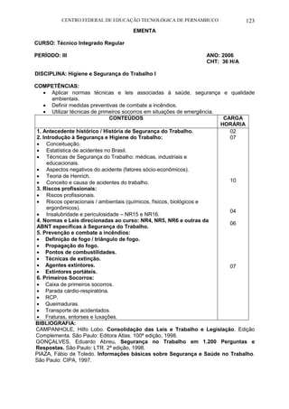 CENTRO FEDERAL DE EDUCAÇÃO TECNOLÓGICA DE PERNAMBUCO 123 
EMENTA 
CURSO: Técnico Integrado Regular 
PERÍODO: III ANO: 2006 
CHT: 36 H/A 
DISCIPLINA: Higiene e Segurança do Trabalho I 
COMPETÊNCIAS: 
 Aplicar normas técnicas e leis associadas à saúde, segurança e qualidade ambientais. 
 Definir medidas preventivas de combate a incêndios. 
 Utilizar técnicas de primeiros socorros em situações de emergência. 
CONTEÚDOS 
CARGA HORÁRIA 
1. Antecedente histórico / História de Segurança do Trabalho. 
2. Introdução à Segurança e Higiene do Trabalho: 
 Conceituação. 
 Estatística de acidentes no Brasil. 
 Técnicas de Segurança do Trabalho: médicas, industriais e educacionais. 
 Aspectos negativos do acidente (fatores sócio-econômicos). 
 Teoria de Henrich. 
 Conceito e causa de acidentes do trabalho. 
3. Riscos profissionais: 
 Riscos profissionais. 
 Riscos operacionais / ambientais (químicos, físicos, biológicos e ergonômicos). 
 Insalubridade e periculosidade – NR15 e NR16. 
4. Normas e Leis direcionadas ao curso: NR4, NR5, NR6 e outras da ABNT específicas à Segurança do Trabalho. 
5. Prevenção e combate a incêndios: 
 Definição de fogo / triângulo de fogo. 
 Propagação do fogo. 
 Pontos de combustilidades. 
 Técnicas de extinção. 
 Agentes extintores. 
 Extintores portáteis. 
6. Primeiros Socorros: 
 Caixa de primeiros socorros. 
 Parada cárdio-respiratória. 
 RCP. 
 Queimaduras. 
 Transporte de acidentados. 
 Fraturas, entorses e luxações. 
02 
07 
10 
04 
06 
07 
BIBLIOGRAFIA: 
CAMPANHOLE, Hilfo Lobo. Consolidação das Leis e Trabalho e Legislação. Edição Complementa. São Paulo: Editora Atlas. 100ª edição, 1998. 
GONÇALVES, Eduardo Abreu. Segurança no Trabalho em 1.200 Perguntas e Respostas. São Paulo: LTR. 2ª edição, 1998. 
PIAZA, Fábio de Toledo. Informações básicas sobre Segurança e Saúde no Trabalho. São Paulo: CIPA, 1997.  