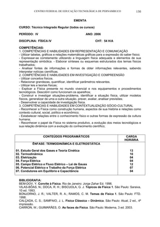 CENTRO FEDERAL DE EDUCAÇÃO TECNOLÓGICA DE PERNAMBUCO 130 
EMENTA 
CURSO: Técnico Integrado Regular (todos os cursos) 
PERÍODO: IV ANO: 2006 
DISCIPLINA: FÍSICA IV CHT: 54 H/A 
COMPETÊNCIAS: 
1. COMPETÊNCIAS E HABILIDADES EM REPRESENTAÇÃO E COMUNICAÇÃO 
- Utilizar tabelas, gráficos e relações matemáticas gráficas para a expressão do saber físico; 
- Expressar-se corretamente utilizando a linguagem física adequada e elementos de sua representação simbólica. - Elaborar sínteses ou esquemas estruturados dos temas físicos trabalhados; 
- Analisar fontes de informações e formas de obter informações relevantes, sabendo interpretar notícias científicas. 
2. COMPETÊNCIAS E HABILIDADES EM INVESTIGAÇÃO E COMPREENSÃO 
- Utilizar conceitos físicos. 
- Relacionar grandezas, quantificar, identificar parâmetros relevantes. 
- Utilizar leis e teorias físicas; 
- Explicar a Física presente no mundo vivencial e nos equipamentos e procedimentos tecnológicos. Descobrir como funcionam os aparelhos; 
- Construir e investigar situações-problema, identificar a situação física, utilizar modelos físicos, generalizar de uma a outra situação, prever, avaliar, analisar previsões; 
- Desenvolver a capacidade de investigação física. 
3. COMPETÊNCIAS E HABILIDADES EM CONTEXTUALIZAÇÃO SÓCIO-CULTURAL 
- Reconhecer a Física como construção humana, aspectos de sua história e relações como contexto cultural, social, político e econômico; 
- Estabelecer relações entre o conhecimento físico e outras formas de expressão da cultura humana; 
- Reconhecer o papel da Física no sistema produtivo, a evolução dos meios tecnológicos e sua relação dinâmica com a evolução do conhecimento científico; 
CONTEÚDOS PROGRAMÁTICOS 
CARGA HORÁRIA 
ÊNFASE: TERMODINÂMICA E ELETROSTÁTICA 
01. Estudo Geral dos Gases e Teoria Cinética 
02. Termodinâmica 
03. Eletrização 
04. Força Elétrica 
05. Campo Elétrico e Fluxo Elétrico – Lei de Gauss 
06. Potencial Elétrico e Trabalho da Força Elétrica 
07. Condutores em Equilíbrio e Capacitância 
13 
10 
04 
04 
12 
07 
04 
BIBLIOGRAFIA: 
BEM-DOV, Y. Convite à Física. Rio de Janeiro: Jorge Zahar Ed. 1996. 
VILAS-BÔAS, N.; DOCA, R. H.; BISCUOLA, G. J. Tópicos de Física 1. São Paulo: Saraiva, 10 ed. 1993. 
BONJORNO, J. R.; VALTER, R. A.; RAMOS, C. M. Temas de Física 1. São Paulo: FTD. 1998. 
CALÇADA, C. S.; SAMPAIO, J. L. Física Clássica – Dinâmica. São Paulo: Atual, 2 ed., 4ª impressão. 
CARRON, W.; GUIMARÃES, O. As faces da Física. São Paulo: Moderna, 3 ed. 2003.  