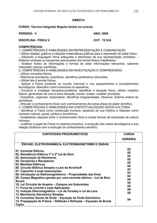 CENTRO FEDERAL DE EDUCAÇÃO TECNOLÓGICA DE PERNAMBUCO 132 
EMENTA 
CURSO: Técnico Integrado Regular (todos os cursos) 
PERÍODO: V ANO: 2006 
DISCIPLINA: FÍSICA V CHT: 72 H/A 
COMPETÊNCIAS: 
1. COMPETÊNCIAS E HABILIDADES EM REPRESENTAÇÃO E COMUNICAÇÃO 
- Utilizar tabelas, gráficos e relações matemáticas gráficas para a expressão do saber físico; 
- Utilizando a linguagem física adequada e elementos de sua representação simbólica. - Elaborar sínteses ou esquemas estruturados dos temas físicos trabalhados; 
- Analisar fontes de informações e formas de obter informações relevantes, sabendo interpretar notícias científicas. 
2. COMPETÊNCIAS E HABILIDADES EM INVESTIGAÇÃO E COMPREENSÃO 
- Utilizar conceitos físicos. 
- Relacionar grandezas, quantificar, identificar parâmetros relevantes. 
- Utilizar leis e teorias físicas; 
- Aplicar a Física presente no mundo vivencial e nos equipamentos e procedimentos tecnológicos. Descobrir como funcionam os aparelhos; 
- Construir e investigar situações-problema, identificar a situação física, utilizar modelos físicos, generalizar de uma a outra situação, prever, avaliar, analisar previsões; 
- Classificar, organizar, sistematizar. Identificar irregularidades. Observar. Estimar ordens de grandezas. 
- Articular o conhecimento físico com conhecimentos de outras áreas do saber científico. 
3. COMPETÊNCIAS E HABILIDADES EM CONTEXTUALIZAÇÃO SÓCIO-CULTURAL 
- Identificar a Física como construção humana, aspectos de sua história e relações como contexto cultural, social, político e econômico; 
- Estabelecer relações entre o conhecimento físico e outras formas de expressão da cultura humana; 
- Justificar o papel da Física no sistema produtivo, a evolução dos meios tecnológicos e sua relação dinâmica com a evolução do conhecimento científico; 
CONTEÚDOS PROGRAMÁTICOS 
CARGA HORÁRIA 
ÊNFASE: ELETRODINÂMICA, ELETROMAGNETISMO E ONDAS 
01. Corrente Elétrica 
02. Resistência Elétrica 1ª e 2ª Lei de Ohm 
03. Associação de Resistores 
04. Geradores e Receptores 
05. Medidas Elétricas 
06. Circuito Elétrico Simples e Leis de Kirchhoff 
07. Capacitor e suas associações 
08. Introdução ao Eletromagnetismo – Propriedades dos Ímas 
09. Campo Magnético gerado por uma corrente elétrica – Lei de Biot- Savart 
10. Lei Circuital de Ampère – Campos em Solenóides 
11. Força de Lorentz e suas Aplicações 
12. Indução Eletromagnética – Lei de Faraday e Lei de Lenz 
13. Movimento Harmônico Simples 
14. Conceitos Gerais de Onda – Equação da Onda Harmônica 
15. Propagação de Pulsos – Reflexão e Refração – Equação de Brook Taylor 
05 
05 
05 
05 
05 
04 
03 
03 
04 
04 
05 
04 
08 
04 
04 
 