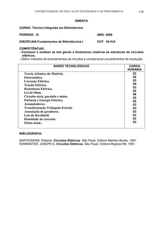 CENTRO FEDERAL DE EDUCAÇÃO TECNOLÓGICA DE PERNAMBUCO 138 
EMENTA 
CURSO: Técnico Integrado em Eletrotécnica 
PERÍODO: III ANO: 2006 
DISCIPLINA:Fundamentos de Eletrotécnica I CHT: 54 H/A 
COMPETÊNCIAS: 
- Conhecer e analisar as leis gerais e fenômenos relativos às estruturas de circuitos elétricos. 
- Definir métodos de levantamentos de circuitos e correlacionar procedimentos de resolução. 
BASES TECNOLÓGICAS 
CARGA HORÁRIA 
Teoria Atômica da Matéria. 
Eletrostática. 
Corrente Elétrica. 
Tensão Elétrica. 
Resistência Elétrica. 
Lei de Ohm. 
Circuito série, paralelo e misto. 
Potência e Energia Elétrica. 
Acumuladores. 
Transformação Triângulo-Estrela. 
Associação de geradores. 
Leis de Kirchhoff. 
Densidade de corrente. 
Efeito Joule. 
03 
02 
03 
09 
03 
02 
06 
03 
05 
03 
03 
03 
03 
03 
03 
BIBLIOGRAFIA: 
BARTKOWIAK, Roberta. Circuitos Elétricos. São Paulo: Editora Marklon Books, 1991. 
EDMINISTER, JOSEPH A. Circuitos Elétricos. São Paulo: Editora Mcgraw-Hill, 1991. 
 