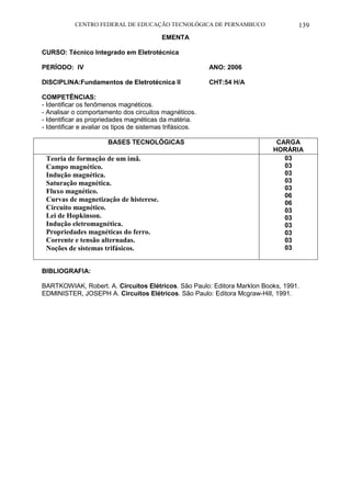CENTRO FEDERAL DE EDUCAÇÃO TECNOLÓGICA DE PERNAMBUCO 139 
EMENTA 
CURSO: Técnico Integrado em Eletrotécnica 
PERÍODO: IV ANO: 2006 
DISCIPLINA:Fundamentos de Eletrotécnica II CHT:54 H/A 
COMPETÊNCIAS: 
- Identificar os fenômenos magnéticos. 
- Analisar o comportamento dos circuitos magnéticos. 
- Identificar as propriedades magnéticas da matéria. 
- Identificar e avaliar os tipos de sistemas trifásicos. 
BASES TECNOLÓGICAS 
CARGA HORÁRIA 
Teoria de formação de um imã. 
Campo magnético. 
Indução magnética. 
Saturação magnética. 
Fluxo magnético. 
Curvas de magnetização de histerese. 
Circuito magnético. 
Lei de Hopkinson. 
Indução eletromagnética. 
Propriedades magnéticas do ferro. 
Corrente e tensão alternadas. 
Noções de sistemas trifásicos. 
03 
03 
03 
03 
03 
06 
06 
03 
03 
03 
03 
03 
03 
BIBLIOGRAFIA: 
BARTKOWIAK, Robert. A. Circuitos Elétricos. São Paulo: Editora Marklon Books, 1991. 
EDMINISTER, JOSEPH A. Circuitos Elétricos. São Paulo: Editora Mcgraw-Hill, 1991. 
 