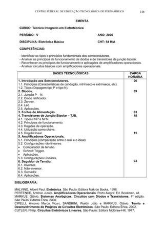CENTRO FEDERAL DE EDUCAÇÃO TECNOLÓGICA DE PERNAMBUCO 146 
EMENTA 
CURSO: Técnico Integrado em Eletrotécnica 
PERÍODO: V ANO: 2006 
DISCIPLINA: Eletrônica Básica CHT: 54 H/A 
COMPETÊNCIAS: 
- Identificar os tipos e princípios fundamentais dos semicondutores. 
- Analisar os princípios de funcionamento de diodos e de transistores de junção bipolar. 
- Reconhecer os princípios de funcionamento e aplicações de amplificadores operacionais. 
- Analisar circuitos básicos com amplificadores operacionais. 
BASES TECNOLÓGICAS 
CARGA HORÁRIA 
1. Introdução aos Semicondutores. 
1.1. Princípios (Características de condução, intrínseco e extrínseco, etc). 
1.2. Tipos (Dopagem tipo P e tipo N). 
2. Diodos. 
2.1. Junção P – N. 
2.2. Diodo retificador. 
2.3. Zenner. 
2.4. Led. 
2.5. Aplicações. 
3. Fontes de Alimentação. 
4. Transistores de Junção Bipolar – TJB. 
4.1. Tipos PNP e NPN. 
4.2. Princípios de funcionamento. 
4.3. Regiões de operação. 
4.4. Utilização como chave. 
4.5. Região linear. 
5. Amplificadores Operacionais. 
5.1. Princípios (comparação entre o real e o ideal). 
5.2. Configurações não lineares: 
 Comparador de tensão. 
 Schmdt Trigger. 
 Aplicações. 
5.3. Configurações Lineares. 
6. Seguidor de Tensão. 
6.1. Inversor. 
6.2. Não-inversor. 
6.3. Somador. 
6.4. Aplicações. 
06 
09 
03 
18 
15 
03 
BIBLIOGRAFIA: 
MALVINO, Albert Paul. Eletrônica. São Paulo: Editora Makron Books, 1998. 
PERTENCE, Antônio Junior. Amplificadores Operacionais. Porto Alegre: Ed. Bookmen, sd. 
MARKUS, Otávio. Sistemas Analógicos: Circuitos com Diodos e Transistores. 4ª edição. São Paulo: Editora Érica, 2000. 
CIPELLI, Antonio Marco Vicari, SANDRINI, Waldir João e MARKUS, Otávio. Teoria e Desenvolvimento de Projetos de Circuitos Eletrônicos. São Paulo: Editora Érica, 2002. 
CUTLER, Philip. Circuitos Eletrônicos Lineares. São Paulo: Editora McGraw-Hill, 1977.  