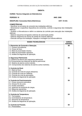 CENTRO FEDERAL DE EDUCAÇÃO TECNOLÓGICA DE PERNAMBUCO 149 
EMENTA 
CURSO: Técnico Integrado em Eletrotécnica 
PERÍODO: VI ANO: 2006 
DISCIPLINA: Comandos Eletro-Eletrônicos CHT: 72 H/A 
COMPETÊNCIAS: 
- Identificar os princípios de comando das instalações elétricas. 
- Dimensionar e especificar dispositivos de comandos, controle e segurança das instalações elétricas. 
- Analisar a infra-estrutura e definir os sistemas de controle para execução das instalações elétricas. 
- Elaborar esquemas de ligações sistemas de automação predial. 
- Elaborar diagramas de chaves de partida de motores elétricos. 
- Executar serviços de instalação, inspeção e montagem de motores elétricos. 
BASES TECNOLÓGICAS 
CARGA HORÁRIA 
1. Elementos de Comando e Detecção. 
1. 1.1. Chaves comutadoras. 
2. 1.2. Chave de fluxo. 
3. 1.3. Relé de proximidade indutivo. 
4. 1.4. Relé de proximidade capacitivo. 
5. 1.5. Análise de diagramas de aplicação. 
2. Segurança Patrimonial. 
2.1.Sistema de alarme para segurança patrimonial. 
6. 2.2.Componentes dos sistemas de alarme patrimonial. 
7. 2.3. Sistema de alarme contra incêndio. 
8. 2.4. Componentes dos sistemas de alarme contra incêndios. 
3. Controle de Nível. 
9. 3.1. Relé de Nível. 
10. 3.2. Controle de nível em poços artesianos. 
11. 3.3. Controle de nível em caldeiras. 
12. 3.4. Controle de nível de granulados. 
13. 3.5. Análise de diagramas de aplicação. 
4. Controle de Posicionamento. 
14. 4.1. Chave reversora automática. 
15. 4.2. Chaves fim de curso. 
16. 4.3. Portão automático. 
17. 4.4. Sistemas de transporte de cargas. 
18. 4.5. Máquinas operatrizes. 
19. 4.6. Análise de diagramas de aplicação. 
5. Controle de Temperatura. 
20. 5.1. Termostatos. 
21. 5.2. Controladores de temperatura. 
22. 5.3. Sensores de temperatura. 
23. 5.4. Análise de diagramas de aplicação. 
6. Controle de Pressão. 
6.1. Pressostatos. 
08 
08 
04 
04 
04 
04 
 