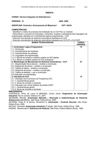 CENTRO FEDERAL DE EDUCAÇÃO TECNOLÓGICA DE PERNAMBUCO 153 
EMENTA 
CURSO: Técnico Integrado em Eletrotécnica 
PERÍODO: VI ANO: 2006 
DISCIPLINA: Controle e Acionamento de Máquinas I CHT: 54H/A 
COMPETÊNCIAS: 
- Identificar o roteiro do processo de Instalação de um CLP fixo ou modular. 
- Reconhecer o conjunto de instruções, comandos, funções e operadores das linguagens de programação utilizadas em controladores lógicos programáveis – CLP. 
- Executar manutenção de sistemas automáticos baseados em CLP. 
- Executar manutenção de sistemas automáticos baseados em CLP-CF e CLP-CEP. 
BASES TECNOLÓGICAS 
CARGA HORÁRIA 
1. Controlador Lógico Programável. 
1.1. Introdução. 
1.2. Características de hardware. 
1.3. Características de software. 
1.4. Linguagem de programação. 
1.4.1. Blocos de função e contatos usados em E/S digitais. 
1.4.2. Blocos e contatos usados em E/S analógicos. 
2. Metodologia de Manutenção de Sistemas Automáticos – CLP. 
2.1. Diagramação física (layout) – análise e construção. 
2.2. Diagramas de blocos – análise e construção. 
2.3. Tabela de dados – análise e construção. 
2.4. Diagrama de tempo – análise e construção. 
2.5. Tabela de defeitos – uso e construção. 
2.6 Aplicação da metodologia. 
3. Interação do CLP. 
3.1. Interação com Conversor de Freqüência (CF) 
3.1.1. Características gerais 
3.1.2. Sinais de controle e comando 
3.2. Interação com chave estática de partida (CEP) 
3.2.1. Características gerais 
3.2.2. Sinais de controle e comando 
15 
27 
12 
BIBLIOGRAFIA: 
CASTRUCCI, Plínio de Lauro & MORAES, Cícero Couto. Engenharia de Automação Industrial. Rio de Janeiro: Editora LTC, 2001. 
GEORGINI, Marcelo. Automação Aplicada – Descrição e Implementação de Sistemas Seqüenciais com PLC’s.. São Paulo: Editora Érica, 2000. 
SILVEIRA, Paulo R. & Santos, Winderson E. Automação - Controle Discreto. São Paulo: Editora Érica, 2000. 
NATALE, Fernando. Automação Industrial. 2ª edição. São Paulo: Editora Érica, 1998. 
RASHID, Muhammad H. Eletrônica de Potencia. São Paulo: Editora Makron Books, 1999. 
 