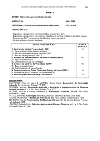 CENTRO FEDERAL DE EDUCAÇÃO TECNOLÓGICA DE PERNAMBUCO 162 
EMENTA 
CURSO: Técnico Integrado em Eletrotécnica 
MÓDULO VII ANO: 2006 
DISCIPLINA: Controle e Acionamentos de máquinas II CHT: 54 H/A 
COMPETÊNCIAS: 
- Especificar e programar o controlador lógico programável CLP. 
- Especificar e programar o conversor de freqüência e a chave estática de partida e parada. 
- Parametrizar CLP, conversor de freqüência e chaves de partida. 
- Projetar sistemas de automatização. 
BASES TECNOLÓGICAS 
CARGA HORÁRIA 
1. Controlador Lógico Programável – CLP. 
1.1 Características de hardware e software. 
1.2 Técnica de especificação de hardware (HW). 
1.3 Técnica de programação de CLP. 
2. Métodos de Partida do Motor de Indução Trifásico (MIT). 
2.1 Tipos e características. 
2.2 Critérios básicos de especificação. 
3. Métodos de Controle de Velocidade do MIT. 
3.1 Tipos e características. 
3.2 Critérios básicos à especificação. 
4. Parametrização da Chave Estática de Partida e Parada (CEPP). 
4. Parametrização do Conversor de Freqüência (CF). 
5. Metodologia de Automatização de Sistemas. 
15 
03 
03 
18 
15 
BIBLIOGRAFIA: 
CASTRUCCI, Plínio de Lauro & MORAES, Cícero Couto. Engenharia de Automação Industrial. Rio de Janeiro: Editora LTC, 2001. 
GEORGINI, Marcelo. Automação Aplicada – Descrição e Implementação de Sistemas Seqüenciais com PLC’s. São Paulo: Editora Érica, 2000. 
SILVEIRA, Paulo R. & Santos, Winderson E. Automação - Controle Discreto. São Paulo: Editora Érica, 2000. 
NATALE, Fernando. Automação Industrial. 2ª edição. São Paulo: Editora Érica, 1998. 
RASHID, Muhammad H. Eletrônica de Potencia. São Paulo: Editora Makron Books, 1999. 
DEL TORO, Vicente. Fundamentos de Máquinas Elétricas. Rio de. Janeiro: Editora Prentice- Hall do Brasil, 1994. 
LOBOSCO, Orlando Sílvio. Seleção e Aplicação de Motores Elétricos. Vol. 1 e 2. São Paulo: Editora McGraw-Hill, 1988.  