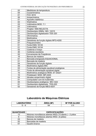 CENTRO FEDERAL DE EDUCAÇÃO TECNOLÓGICA DE PERNAMBUCO 22 
02 
Medidores de temperatura 
04 
Cocientímetros 
01 
FCC 3010 
06 
Amperímetros 
01 
Aparelho telefônico 
02 
Watímetros 
03 
Voltímetros MOD. 7.1 
03 
Voltímetros 
01 
Projetor 1800 RELECTA 
01 
Osciloscópio 20Mhz MO. 12215 
01 
Osciloscópio digitalizador TDS 220 
02 
Ohmímetros 
03 
Multímetros 
02 
Geradores de função digitais MFG-4200 
01 
Frequencímetro 
01 
Fonte EMG 18135 
01 
Fonte EMG 18134 
02 
Cadeiras s/ braço 
46 
Carteiras escolares 
02 
Conversores de Freqüência 
16 
Bancos de madeira 
01 
Bancada energizada EQUACIONAL 
01 
Bancada de madeira 
04 
Geradores de função digitais 
09 
Multímetros digitais MIC 
03 
Fontes de alimentação ajustável analógicas 
01 
Fonte de alimentação ajustável digital 
10 
Multímetros analógicos MOD. ET 20221 
10 
Protoboard MOD. MP-2420 
04 
Alicates amperímetro digital 
01 
Computador com kit multimídia 
05 
Osciloscópios analógicos MO-1222 
01 
Osciloscópio digitalizado TDS-220 
02 
Geradores de função MEG-4201 
Laboratório de Máquinas Elétricas 
LABORATÓRIO 
ÁREA (M²) 
M² POR ALUNO 
E - 9 
64 
2.5 
QUANTIDADE 
ESPECIFICAÇÕES 
13 
Motores monofásicos abertos WEG ( G aberto ) - 2 pólos 
6 
Motores monofásicos abertos WEG (4 pólos) 
24 
Bancos de madeira 
02 
Bancadas de madeira 
01 
Quadro branco  