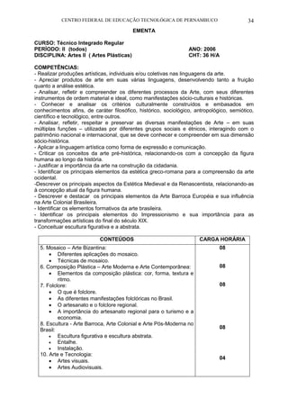 CENTRO FEDERAL DE EDUCAÇÃO TECNOLÓGICA DE PERNAMBUCO 34 
EMENTA 
CURSO: Técnico Integrado Regular 
PERÍODO: II (todos) ANO: 2006 
DISCIPLINA: Artes II ( Artes Plásticas) CHT: 36 H/A 
COMPETÊNCIAS: 
- Realizar produções artísticas, individuais e/ou coletivas nas linguagens da arte. 
- Apreciar produtos de arte em suas várias linguagens, desenvolvendo tanto a fruição quanto a análise estética. 
- Analisar, refletir e compreender os diferentes processos da Arte, com seus diferentes instrumentos de ordem material e ideal, como manifestações sócio-culturais e históricas. 
- Conhecer e analisar os critérios culturalmente construídos e embasados em conhecimentos afins, de caráter filosófico, histórico, sociológico, antropológico, semiótico, científico e tecnológico, entre outros. 
- Analisar, refletir, respeitar e preservar as diversas manifestações de Arte – em suas múltiplas funções – utilizadas por diferentes grupos sociais e étnicos, interagindo com o patrimônio nacional e internacional, que se deve conhecer e compreender em sua dimensão sócio-histórica. 
- Aplicar a linguagem artística como forma de expressão e comunicação. 
- Criticar os conceitos da arte pré-histórica, relacionando-os com a concepção da figura humana ao longo da história. 
- Justificar a importância da arte na construção da cidadania. 
- Identificar os principais elementos da estética greco-romana para a compreensão da arte ocidental. 
-Descrever os principais aspectos da Estética Medieval e da Renascentista, relacionando-as à concepção atual da figura humana. 
- Descrever e destacar os principais elementos da Arte Barroca Européia e sua influência na Arte Colonial Brasileira. 
- Identificar os elementos formativos da arte brasileira. 
- Identificar os principais elementos do Impressionismo e sua importância para as transformações artísticas do final do século XIX. 
- Conceituar escultura figurativa e a abstrata. 
CONTEÚDOS 
CARGA HORÁRIA 
5. Mosaico – Arte Bizantina: 
 Diferentes aplicações do mosaico. 
 Técnicas de mosaico. 
6. Composição Plástica – Arte Moderna e Arte Contemporânea: 
 Elementos da composição plástica: cor, forma, textura e ritmo. 
7. Folclore: 
 O que é folclore. 
 As diferentes manifestações folclóricas no Brasil. 
 O artesanato e o folclore regional. 
 A importância do artesanato regional para o turismo e a economia. 
8. Escultura - Arte Barroca, Arte Colonial e Arte Pós-Moderna no Brasil: 
 Escultura figurativa e escultura abstrata. 
 Entalhe. 
 Instalação. 
10. Arte e Tecnologia: 
 Artes visuais. 
 Artes Audiovisuais. 
08 
08 
08 
08 
04  
