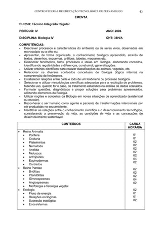 CENTRO FEDERAL DE EDUCAÇÃO TECNOLÓGICA DE PERNAMBUCO 43 
EMENTA 
CURSO: Técnico Integrado Regular 
PERÍODO: IV ANO: 2006 
DISCIPLINA: Biologia IV CHT: 36H/A 
COMPETÊNCIAS: 
 Descrever processos e características do ambiente ou de seres vivos, observados em microscópio ou a olho nu. 
 Apresentar, de forma organizada, o conhecimento biológico apreendido, através de textos, desenhos, esquemas, gráficos, tabelas, maquetes etc. 
 Relacionar fenômenos, fatos, processos e idéias em Biologia, elaborando conceitos, identificando regularidades e diferenças, construindo generalizações. 
 Utilizar critérios científicos para realizar classificações de animais, vegetais, etc. 
 Relacionar os diversos conteúdos conceituais de Biologia (lógica interna) na compreensão de fenômenos. 
 Estabelecer relações entre parte e todo de um fenômeno ou processo biológico. 
 Selecionar e utilizar metodologias científicas adequadas para a resolução de problemas, fazendo uso, quando for o caso, de tratamento estatístico na análise de dados coletados. 
 Formular questões, diagnósticos e propor soluções para problemas apresentados, utilizando elementos da Biologia. 
 Utilizar noções e conceitos da Biologia em novas situações de aprendizado (existencial ou escolar). 
 Reconhecer o ser humano como agente e paciente de transformações intencionais por ele produzidas no seu ambiente. 
 Identificar as relações entre o conhecimento científico e o desenvolvimento tecnológico, considerando a preservação da vida, as condições de vida e as concepções de desenvolvimento sustentável. 
CONTEÚDOS 
CARGA HORÁRIA 
 Reino Animalia 
 Porifera 
 Cnidaria 
 Platelmintos 
 Nematoda 
 Anelida 
 Moluscos 
 Artropodes 
 Equinodermas 
 Cordados 
 Reino Plantae 
 Briófitas 
 Pteridófitas 
 Gimnospesmas 
 Angiospesmas 
 Morfologia e fisiologia vegetal 
 Ecologia 
 Fluxo de energia 
 Relações ecológicas 
 Sucessão ecológica 
 Ecossistemas 
01 
01 
02 
02 
02 
02 
02 
04 
02 
02 
02 
02 
04 
02 
02 
01 
01 
02 
 