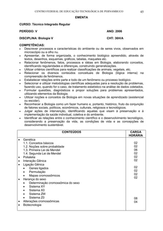 CENTRO FEDERAL DE EDUCAÇÃO TECNOLÓGICA DE PERNAMBUCO 45 
EMENTA 
CURSO: Técnico Integrado Regular 
PERÍODO: V ANO: 2006 
DISCIPLINA: Biologia V CHT: 36H/A 
COMPETÊNCIAS: 
 Descrever processos e características do ambiente ou de seres vivos, observados em microscópio ou a olho nu. 
 Apresentar, de forma organizada, o conhecimento biológico apreendido, através de textos, desenhos, esquemas, gráficos, tabelas, maquetes etc. 
 Relacionar fenômenos, fatos, processos e idéias em Biologia, elaborando conceitos, identificando regularidades e diferenças, construindo generalizações. 
 Utilizar critérios científicos para realizar classificações de animais, vegetais, etc. 
 Relacionar os diversos conteúdos conceituais de Biologia (lógica interna) na compreensão de fenômenos. 
 Estabelecer relações entre parte e todo de um fenômeno ou processo biológico. 
 Selecionar e utilizar metodologias científicas adequadas para a resolução de problemas, fazendo uso, quando for o caso, de tratamento estatístico na análise de dados coletados. 
 Formular questões, diagnósticos e propor soluções para problemas apresentados, utilizando elementos da Biologia. 
 Utilizar noções e conceitos da Biologia em novas situações de aprendizado (existencial ou escolar). 
 Reconhecer a Biologia como um fazer humano e, portanto, histórico, fruto da conjunção de fatores sociais, políticos, econômicos, culturais, religiosos e tecnológicos. 
 Julgar ações de intervenção, identificando aquelas que visam à preservação e à implementação da saúde individual, coletiva e do ambiente. 
 Identificar as relações entre o conhecimento científico e o desenvolvimento tecnológico, considerando a preservação da vida, as condições de vida e as concepções de desenvolvimento sustentável. 
CONTEÚDOS 
CARGA HORÁRIA 
 Genética 
1.1. Conceitos básicos 
1.2. Noções sobre probalidade 
1.3. Primeira Lei de Mendel 
1.4. Segunda Lei de Mendel 
 Polialelia 
 Interação Gênica 
 Ligação Gênica 
 Genes ligados 
 Permutação 
 Mapas cromossômicos 
 Herança do sexo 
 Determinação cromossômica do sexo 
 Sistema XY 
 Sistema X0 
 Sistema ZW 
 Sistema Z0 
 Alterações cromossômicas 
 Biotecnologia 
02 
02 
06 
02 
02 
02 
02 
02 
02 
02 
08 
04 
 