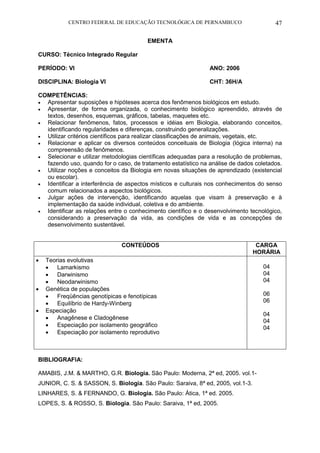 CENTRO FEDERAL DE EDUCAÇÃO TECNOLÓGICA DE PERNAMBUCO 47 
EMENTA 
CURSO: Técnico Integrado Regular 
PERÍODO: VI ANO: 2006 
DISCIPLINA: Biologia VI CHT: 36H/A 
COMPETÊNCIAS: 
 Apresentar suposições e hipóteses acerca dos fenômenos biológicos em estudo. 
 Apresentar, de forma organizada, o conhecimento biológico apreendido, através de textos, desenhos, esquemas, gráficos, tabelas, maquetes etc. 
 Relacionar fenômenos, fatos, processos e idéias em Biologia, elaborando conceitos, identificando regularidades e diferenças, construindo generalizações. 
 Utilizar critérios científicos para realizar classificações de animais, vegetais, etc. 
 Relacionar e aplicar os diversos conteúdos conceituais de Biologia (lógica interna) na compreensão de fenômenos. 
 Selecionar e utilizar metodologias científicas adequadas para a resolução de problemas, fazendo uso, quando for o caso, de tratamento estatístico na análise de dados coletados. 
 Utilizar noções e conceitos da Biologia em novas situações de aprendizado (existencial ou escolar). 
 Identificar a interferência de aspectos místicos e culturais nos conhecimentos do senso comum relacionados a aspectos biológicos. 
 Julgar ações de intervenção, identificando aquelas que visam à preservação e à implementação da saúde individual, coletiva e do ambiente. 
 Identificar as relações entre o conhecimento científico e o desenvolvimento tecnológico, considerando a preservação da vida, as condições de vida e as concepções de desenvolvimento sustentável. 
CONTEÚDOS 
CARGA HORÁRIA 
 Teorias evolutivas 
 Lamarkismo 
 Darwinismo 
 Neodarwinismo 
 Genética de populações 
 Freqüências genotípicas e fenotípicas 
 Equilíbrio de Hardy-Winberg 
 Especiação 
 Anagênese e Cladogênese 
 Especiação por isolamento geográfico 
 Especiação por isolamento reprodutivo 
04 
04 
04 
06 
06 
04 
04 
04 
BIBLIOGRAFIA: 
AMABIS, J.M. & MARTHO, G.R. Biologia. São Paulo: Moderna, 2ª ed, 2005. vol.1- 
JUNIOR, C. S. & SASSON, S. Biologia. São Paulo: Saraiva, 8ª ed, 2005, vol.1-3. 
LINHARES, S. & FERNANDO, G. Biologia. São Paulo: Ática, 1ª ed. 2005. 
LOPES, S. & ROSSO, S. Biologia. São Paulo: Saraiva, 1ª ed, 2005.  