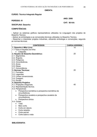 CENTRO FEDERAL DE EDUCAÇÃO TECNOLÓGICA DE PERNAMBUCO 48 
EMENTA 
CURSO: Técnico Integrado Regular 
ANO: 2006 
PERÍODO: IV 
CHT: 90 H/A 
DISCIPLINA: Desenho 
COMPETÊNCIAS: 
- Aplicar os sistemas gráficos representativos utilizados na Linguagem dos projetos de Desenho Técnico. 
- Aplicar as simbologias e as convenções técnicas utilizadas no Desenho Técnico. 
- Desenhar e interpretar projetos industriais, utilizando simbologia e convenções, segundo as normas técnicas. 
CONTEÚDOS 
CARGA HORÁRIA 
1. Desenho à Mão Livre: 
1.1.Tipos e traçados de linha: 
 Caligrafia. 
2. Noções de Desenho Geométrico: 
2.1. Segmentos. 
2.2. Ângulos. 
2.3. Polígonos. 
2.4. Circunferência. 
2.5. Arcos. 
2.6. Elipse. 
2.7. Concordância. 
3. Normas Técnicas: 
3.1. Formatos. 
3.2. Legendas. 
3.3. Linhas convencionais. 
3.4. Cotagem. 
3.5. Escala. 
4. Desenho Projetivo 
4.1. Projeções ortogonais. 
4.2. Representação técnica. 
4.3. Perspectivas: 
 Perspectiva isométrica e perspectiva isométrica da circunferência. 
 Perspectiva cavaleira e perspectiva cavaleira da circunferência. 
 Perspectiva cônica 
4.4. Cortes: 
 Total. 
 Meio corte. 
 Corte em desvio. 
 Corte rebatido. 
 Corte parcial. 
 Corte sobre a vista 
10 
20 
20 
40 
BIBLIOGRAFIA: 
 