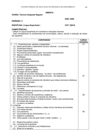 CENTRO FEDERAL DE EDUCAÇÃO TECNOLÓGICA DE PERNAMBUCO 63 
EMENTA 
CURSO: Técnico Integrado Regular 
ANO: 2006 
PERÍODO: V 
DISCIPLINA: Língua Espanhola I CHT: 36H/A 
COMPETÊNCIAS: 
- Utilizar a Língua Espanhola em contextos e situações diversas. 
- Usar corretamente os fundamentos da conversação, leitura, escrita e tradução de textos em espanhol. 
CONTEÚDOS 
CARGA HORÁRIA 
1. 1.1. Presentaciones, saludos y despedidas. 
1.2. Datos personales y tratamiento formal e informal – La identidad. 
1.3. Vocabulario básico. 
1.4. Países hispanohablantes. 
1.5. Pronombres personales sujeto / pronombre complemento. 
1.6. Algunos verbos en presente de indicativo. 
1.7. El alfabeto. 
1.8. Los interrogativos. 
1.9. Pronombres de tratamiento. 
1.10. Los gentilicios. 
1.11. La lengua española en el mundo. 
1.12. Países e nacionalidades. 
1.13. Nombre / apellido / apodo. 
1.14. El origen de los apellidos. 
2. 2.1. Hablar de acciones cotidianas – la rutina – las profesiones. 
2.2. Apuntar nombres y uso de objetos del aula – las asignaturas. 
2.3. Días de la semana. 
2.4. Algunos verbos en presente de indicativo que indican acciones cotidianas. 
2.5. Numerales cardinales. 
2.6. Horas y fechas. 
2.7. Diferencia y semejanza (r,rr,j,g). 
2.8. La siesta. 
3. 3.1. Caracterización de personas y prendas de vestir – los colores. 
3.2. Identificar personas. 
3.3. Género y número de sustantivos y adjetivos. 
3.4. Verbos preferir e llevar en presente de indicativo. 
3.5. Artículos determinantes e indeterminantes, neutro y las contracciones. 
3.6. El cuidado del cuerpo. 
3.7. La salud y la belleza. 
4. La familia. 
4.1. Expresar relaciones familiares y hablar de los miembros de la familia. 
4.2. Los meses del año. 
4.3. Los posesivos. 
4.4. Los sonidos de las consonantes l, ll, r, rr. 
4.5. Adjetivos cualitativos. 
4.6. Verbo gustar y otro de igual modo ( medir / preferir …). 
4.7. Relaciones padres e hijos. 
4.8. La fuerza de la genética. 
5. 5.1. Describir la vivienda y sus habitaciones. 
5.2. Situar en el espacio. 
07 
07 
06 
06 
 