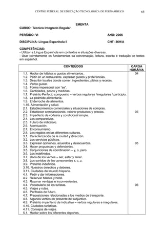 CENTRO FEDERAL DE EDUCAÇÃO TECNOLÓGICA DE PERNAMBUCO 65 
EMENTA 
CURSO: Técnico Integrado Regular 
PERÍODO: VI ANO: 2006 
DISCIPLINA: Língua Espanhola II CHT: 36H/A 
COMPETÊNCIAS: 
- Utilizar a Língua Espanhola em contextos e situações diversas. 
- Usar corretamente os fundamentos da conversação, leitura, escrita e tradução de textos em espanhol. 
CONTEÚDOS 
CARGA HORÁRIA 
1.1. Hablar de hábitos o gustos alimentarios. 
1.2. Pedir en un restaurante, expresar gustos y preferencias. 
1.3. Describir locales donde comer, ingredientes, platos y recetas. 
1.4. Verbo gustar. 
1.5. Forma impersonal con “se”. 
1.6. Cantidades, pesos y medidas. 
1.7. Pretérito Perfecto compuesto – verbos regulares /irregulares / participio. 
1.8. La pirámide alimentaría. 
1.9. El derroche de alimentos. 
1.10. Alimentación y salud. 
2.1. Establecimientos comerciales y situaciones de compras. 
2.2. Establecer comparaciones, valorar productos y precios. 
2.3. Imperfecto de cortesía y condicional simple. 
2.4. Los comparativos. 
2.5. Futuro de indicativo. 
2.6. Acentuación. 
2.7. El consumismo. 
2.8. Los regalos en las diferentes culturas. 
3.1. Caracterización de la ciudad y dirección. 
3.2. Los servicios públicos. 
3.3. Expresar opiniones, acuerdos y desacuerdos. 
3.4. Hacer propuestas y defenderlas. 
3.5. Conjunciones de coordinación – y, o, pero. 
3.6. Los indefinidos. 
3.7. Usos de los verbos – ser, estar y tener. 
3.8. Los sonidos de las consonantes s, c, z. 
3.9. Pretérito indefinido. 
3.10. Nuestros derechos y deberes. 
3.11. Ciudades del mundo hispano. 
4.1. Pedir y dar informaciones. 
4.2. Reservar billetes y hotel. 
4.3. Razonar ventajas e inconvenientes. 
4.4. Vocabulario de los turistas. 
4.5. Viajes y rutas. 
4.6. Perífrasis de futuro. 
4.7. Preposiciones relacionadas a los medios de transporte. 
4.8. Algunos verbos en presente de subjuntivo. 
4.9. Pretérito imperfecto de indicativo – verbos regulares e irregulares. 
4.10. Ciudades turísticas. 
4.11. Consejos de viajes. 
5.1. Hablar sobre los diferentes deportes. 
04 
05 
05 
06 
 