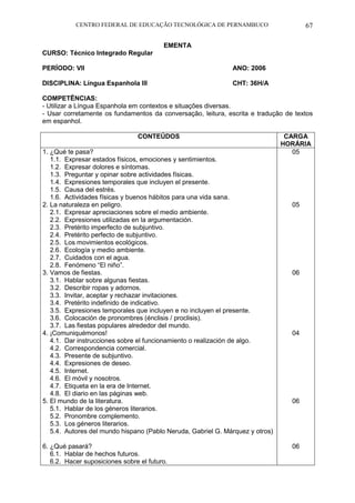 CENTRO FEDERAL DE EDUCAÇÃO TECNOLÓGICA DE PERNAMBUCO 67 
EMENTA 
CURSO: Técnico Integrado Regular 
PERÍODO: VII ANO: 2006 
DISCIPLINA: Língua Espanhola III CHT: 36H/A 
COMPETÊNCIAS: 
- Utilizar a Língua Espanhola em contextos e situações diversas. 
- Usar corretamente os fundamentos da conversação, leitura, escrita e tradução de textos em espanhol. 
CONTEÚDOS 
CARGA HORÁRIA 
1. ¿Qué te pasa? 
1.1. Expresar estados físicos, emociones y sentimientos. 
1.2. Expresar dolores e síntomas. 
1.3. Preguntar y opinar sobre actividades físicas. 
1.4. Expresiones temporales que incluyen el presente. 
1.5. Causa del estrés. 
1.6. Actividades físicas y buenos hábitos para una vida sana. 
2. La naturaleza en peligro. 
2.1. Expresar apreciaciones sobre el medio ambiente. 
2.2. Expresiones utilizadas en la argumentación. 
2.3. Pretérito imperfecto de subjuntivo. 
2.4. Pretérito perfecto de subjuntivo. 
2.5. Los movimientos ecológicos. 
2.6. Ecología y medio ambiente. 
2.7. Cuidados con el agua. 
2.8. Fenómeno “El niño”. 
3. Vamos de fiestas. 
3.1. Hablar sobre algunas fiestas. 
3.2. Describir ropas y adornos. 
3.3. Invitar, aceptar y rechazar invitaciones. 
3.4. Pretérito indefinido de indicativo. 
3.5. Expresiones temporales que incluyen e no incluyen el presente. 
3.6. Colocación de pronombres (énclisis / proclisis). 
3.7. Las fiestas populares alrededor del mundo. 
4. ¡Comuniquémonos! 
4.1. Dar instrucciones sobre el funcionamiento o realización de algo. 
4.2. Correspondencia comercial. 
4.3. Presente de subjuntivo. 
4.4. Expresiones de deseo. 
4.5. Internet. 
4.6. El móvil y nosotros. 
4.7. Etiqueta en la era de Internet. 
4.8. El diario en las páginas web. 
5. El mundo de la literatura. 
5.1. Hablar de los géneros literarios. 
5.2. Pronombre complemento. 
5.3. Los géneros literarios. 
5.4. Autores del mundo hispano (Pablo Neruda, Gabriel G. Márquez y otros) 
6. ¿Qué pasará? 
6.1. Hablar de hechos futuros. 
6.2. Hacer suposiciones sobre el futuro. 
05 
05 
06 
04 
06 
06 
 