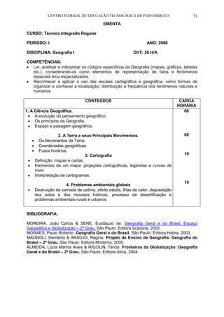CENTRO FEDERAL DE EDUCAÇÃO TECNOLÓGICA DE PERNAMBUCO 71 
EMENTA 
CURSO: Técnico Integrado Regular 
PERÍODO: I ANO: 2006 
DISCIPLINA: Geografia I CHT: 36 H/A 
COMPETÊNCIAS: 
 Ler, analisar e interpretar os códigos específicos da Geografia (mapas, gráficos, tabelas etc.), considerando-os como elementos de representação de fatos e fenômenos espaciais e/ou espacializados. 
 Reconhecer e aplicar o uso das escalas cartográfica e geográfica, como formas de organizar e conhecer a localização, distribuição e freqüência dos fenômenos naturais e humanos. 
CONTEÚDOS 
CARGA HORÁRIA 
1. A Ciência Geográfica. 
 A evolução do pensamento geográfico. 
 Os princípios da Geografia. 
 Espaço e paisagem geográfica. 
2. A Terra e seus Principais Movimentos. 
 Os Movimentos da Terra. 
 Coordenadas geográficas. 
 Fusos horários. 
3. Cartografia 
 Definição: mapas e cartas. 
 Elementos de um mapa: projeções cartográficas, legendas e curvas de nível. 
 Interpretação de cartogramas. 
4. Problemas ambientais globais 
 Destruição da camada de ozônio, efeito estufa, ilhas de calor, degradação dos solos e dos recursos hídricos, processo de desertificação e problemas ambientais rurais e urbanos. 
08 
08 
10 
10 
BIBLIOGRAFIA: 
MOREIRA, João Carlos & SENE, Eustáquio de. Geografia Geral e do Brasil: Espaço Geográfico e Globalização – 2º Grau. São Paulo: Editora Scipione, 2002. 
MORAES, Paulo Roberto. Geografia Geral e do Brasil. São Paulo: Editora Habra, 2003. 
MAGNOLI, Demétrio & ARAÚJO, Regina. Projeto de Ensino de Geografia: Geografia do Brasil – 2º Grau. São Paulo: Editora Moderna, 2000. 
ALMEIDA, Lúcia Marina Alves & RIGOLIN, Tércio. Fronteiras da Globalização: Geografia Geral e do Brasil – 2º Grau. São Paulo: Editora Ática, 2004. 
 