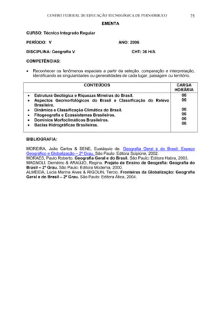 CENTRO FEDERAL DE EDUCAÇÃO TECNOLÓGICA DE PERNAMBUCO 75 
EMENTA 
CURSO: Técnico Integrado Regular 
PERÍODO: V ANO: 2006 
DISCIPLINA: Geografia V CHT: 36 H/A 
COMPETÊNCIAS: 
 Reconhecer os fenômenos espaciais a partir da seleção, comparação e interpretação, identificando as singularidades ou generalidades de cada lugar, paisagem ou território. 
CONTEÚDOS 
CARGA HORÁRIA 
 Estrutura Geológica e Riquezas Mineiras do Brasil. 
 Aspectos Geomorfológicos do Brasil e Classificação do Relevo Brasileiro. 
 Dinâmica e Classificação Climática do Brasil. 
 Fitogeografia e Ecossistemas Brasileiros. 
 Domínios Morfoclimáticos Brasileiros. 
 Bacias Hidrográficas Brasileiras. 
06 
06 
06 
06 
06 
06 
BIBLIOGRAFIA: 
MOREIRA, João Carlos & SENE, Eustáquio de. Geografia Geral e do Brasil: Espaço Geográfico e Globalização – 2º Grau. São Paulo: Editora Scipione, 2002. 
MORAES, Paulo Roberto. Geografia Geral e do Brasil. São Paulo: Editora Habra, 2003. 
MAGNOLI, Demétrio & ARAÚJO, Regina. Projeto de Ensino de Geografia: Geografia do Brasil – 2º Grau. São Paulo: Editora Moderna, 2000. 
ALMEIDA, Lúcia Marina Alves & RIGOLIN, Tércio. Fronteiras da Globalização: Geografia Geral e do Brasil – 2º Grau. São Paulo: Editora Ática, 2004. 
 
