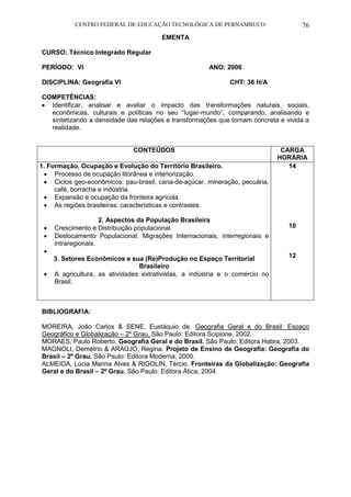 CENTRO FEDERAL DE EDUCAÇÃO TECNOLÓGICA DE PERNAMBUCO 76 
EMENTA 
CURSO: Técnico Integrado Regular 
PERÍODO: VI ANO: 2006 
DISCIPLINA: Geografia VI CHT: 36 H/A 
COMPETÊNCIAS: 
 Identificar, analisar e avaliar o impacto das transformações naturais, sociais, econômicas, culturais e políticas no seu “lugar-mundo”, comparando, analisando e sintetizando a densidade das relações e transformações que tornam concreta e vivida a realidade. 
CONTEÚDOS 
CARGA HORÁRIA 
1. Formação, Ocupação e Evolução do Território Brasileiro. 
 Processo de ocupação litorânea e interiorização. 
 Ciclos geo-econômicos: pau-brasil, cana-de-açúcar, mineração, pecuária, café, borracha e indústria. 
 Expansão e ocupação da fronteira agrícola. 
 As regiões brasileiras: características e contrastes. 
2. Aspectos da População Brasileira 
 Crescimento e Distribuição populacional. 
 Deslocamento Populacional: Migrações Internacionais, interregionais e intraregionais. 
 
3. Setores Econômicos e sua (Re)Produção no Espaço Territorial Brasileiro 
 A agricultura, as atividades extrativistas, a indústria e o comércio no Brasil. 
14 
10 
12 
BIBLIOGRAFIA: 
MOREIRA, João Carlos & SENE, Eustáquio de. Geografia Geral e do Brasil: Espaço Geográfico e Globalização – 2º Grau. São Paulo: Editora Scipione, 2002. 
MORAES, Paulo Roberto. Geografia Geral e do Brasil. São Paulo: Editora Habra, 2003. 
MAGNOLI, Demétrio & ARAÚJO, Regina. Projeto de Ensino de Geografia: Geografia do Brasil – 2º Grau. São Paulo: Editora Moderna, 2000. 
ALMEIDA, Lúcia Marina Alves & RIGOLIN, Tércio. Fronteiras da Globalização: Geografia Geral e do Brasil – 2º Grau. São Paulo: Editora Ática, 2004.  