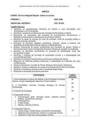 CENTRO FEDERAL DE EDUCAÇÃO TECNOLÓGICA DE PERNAMBUCO 77 
EMENTA 
CURSO: Técnico Integrado Regular (todos os cursos) 
PERÍODO: I ANO: 2006 
DISCIPLINA: HISTÓRIA I CHT: 36 H/A 
COMPETÊNCIAS: 
 Identificar as especificidades científicas da História e suas articulações com Antropologia e com a Sociologia. 
 Identificar e questionar as diferenças dos conceitos de Pré-História e História. 
 Reconhecer as implicações dos conceitos de Eurocentrismo, Etnocentrismo e Relativismo Cultural para o entendimento do processo histórico. 
 Identificar as bases do conceito de modo de produção, modo de produção asiático e modo de produção escravista. 
 Descrever os principais aspectos econômicos, políticos, sociais e culturais das sociedades da Antiguidade Oriental: Egípcios e Mesopotâmicos. 
 Analisar criticamente os pontos fundamentais dos conceitos de Estado, Política e Democracia relacionando a Antiguidade Oriental e Clássica às questões da atualidade. 
 Identificar os elementos fundamentais do processo de estratificação social das comunidades antigas. 
 Identificar o processo de formação da propriedade privada e a desagregação das comunidades gentílicas. 
 Identificar as principais características econômicas e políticas dos Genos. 
 Relacionar as Reformas políticas atenienses à necessidade de contenção dos seus conflitos sociais. 
 Utilizar corretamente o conceito de Tirania, Ditadura, Democracia, Ostracismo. 
 Identificar, analisar e interpretar as causas do enfraquecimento interno da Hélade. 
 Identificar a importância da guerra para a sociedade grega antiga. 
 Relacionar a escravidão às práticas guerreiras. 
CONTEÚDOS 
CARGA HORÁRIA 
1. Uma Introdução ao Estudo de História e seus Principais Conceitos: História, Tempo, Historiografia, Memória e Fonte Histórica. 
2. A Pré-História: Conceito, Evolução Biológica do Homem, Periodização. 
3. Conceito de Civilização. 
4. Antiguidade Oriental. 
 Caracterização geral, principais povos, aspectos sociais, políticos, econômicos e culturais. 
 A Mesopotâmia. 
 O Egito Antigo. 
 Hebreus, Fenícios e Persas. 
6. Antiguidade Clássica. 
 Grécia Antiga: características; povoamento; periodização. 
 Aspectos sócio-econômicos, políticos e a produção cultural. 
 Helenismo: fusão das culturas grega e oriental. 
04 
04 
04 
06 
06 
12 
 