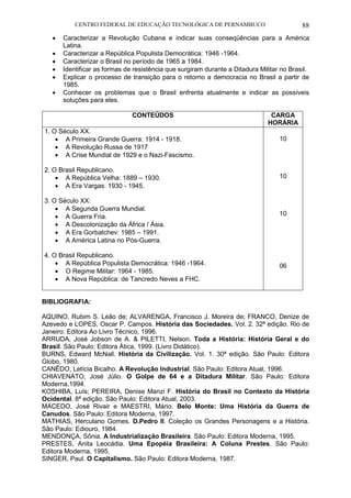 CENTRO FEDERAL DE EDUCAÇÃO TECNOLÓGICA DE PERNAMBUCO 88 
 Caracterizar a Revolução Cubana e indicar suas conseqüências para a América Latina. 
 Caracterizar a República Populista Democrática: 1946 -1964. 
 Caracterizar o Brasil no período de 1965 a 1984. 
 Identificar as formas de resistência que surgiram durante a Ditadura Militar no Brasil. 
 Explicar o processo de transição para o retorno a democracia no Brasil a partir de 1985. 
 Conhecer os problemas que o Brasil enfrenta atualmente e indicar as possíveis soluções para eles. 
CONTEÚDOS 
CARGA HORÁRIA 
1. O Século XX. 
 A Primeira Grande Guerra: 1914 - 1918. 
 A Revolução Russa de 1917 
 A Crise Mundial de 1929 e o Nazi-Fascismo. 
2. O Brasil Republicano. 
 A República Velha: 1889 – 1930. 
 A Era Vargas: 1930 - 1945. 
3. O Século XX: 
 A Segunda Guerra Mundial. 
 A Guerra Fria. 
 A Descolonização da África / Ásia. 
 A Era Gorbatchev: 1985 – 1991. 
 A América Latina no Pós-Guerra. 
4. O Brasil Republicano. 
 A República Populista Democrática: 1946 -1964. 
 O Regime Militar: 1964 - 1985. 
 A Nova República: de Tancredo Neves a FHC. 
10 
10 
10 
06 
BIBLIOGRAFIA: 
AQUINO, Rubim S. Leão de; ALVARENGA, Francisco J. Moreira de; FRANCO, Denize de Azevedo e LOPES, Oscar P. Campos. História das Sociedades. Vol. 2. 32ª edição. Rio de Janeiro: Editora Ao Livro Técnico, 1996. 
ARRUDA, José Jobson de A. & PILETTI, Nelson. Toda a História: História Geral e do Brasil. São Paulo: Editora Ática, 1999. (Livro Didático). 
BURNS, Edward McNall. História da Civilização. Vol. 1. 30ª edição. São Paulo: Editora Globo, 1980. 
CANÊDO, Letícia Bicalho. A Revolução Industrial. São Paulo: Editora Atual, 1996. 
CHIAVENATO, José Júlio. O Golpe de 64 e a Ditadura Militar. São Paulo: Editora Moderna,1994. 
KOSHIBA, Luís; PEREIRA, Denise Manzi F. História do Brasil no Contexto da História Ocidental. 8ª edição. São Paulo: Editora Atual, 2003. 
MACEDO, José Rivair e MAESTRI, Mário. Belo Monte: Uma História da Guerra de Canudos. São Paulo: Editora Moderna, 1997. 
MATHIAS, Herculano Gomes. D.Pedro II. Coleção os Grandes Personagens e a História. São Paulo: Ediouro, 1984. 
MENDONÇA, Sônia. A Industrialização Brasileira. São Paulo: Editora Moderna, 1995. 
PRESTES, Anita Leocádia. Uma Epopéia Brasileira: A Coluna Prestes. São Paulo: Editora Moderna, 1995. 
SINGER, Paul. O Capitalismo. São Paulo: Editora Moderna, 1987.  