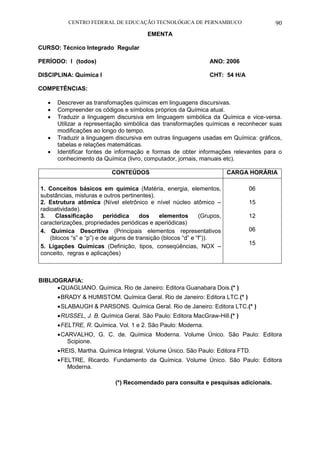 CENTRO FEDERAL DE EDUCAÇÃO TECNOLÓGICA DE PERNAMBUCO 90 
EMENTA 
CURSO: Técnico Integrado Regular 
PERÍODO: I (todos) ANO: 2006 
DISCIPLINA: Química I CHT: 54 H/A 
COMPETÊNCIAS: 
 Descrever as transfomações químicas em linguagens discursivas. 
 Compreender os códigos e símbolos próprios da Química atual. 
 Traduzir a linguagem discursiva em linguagem simbólica da Química e vice-versa. Utilizar a representação simbólica das transformações químicas e reconhecer suas modificações ao longo do tempo. 
 Traduzir a linguagem discursiva em outras linguagens usadas em Química: gráficos, tabelas e relações matemáticas. 
 Identificar fontes de informação e formas de obter informações relevantes para o conhecimento da Química (livro, computador, jornais, manuais etc). 
CONTEÚDOS 
CARGA HORÁRIA 
1. Conceitos básicos em química (Matéria, energia, elementos, substâncias, misturas e outros pertinentes). 
2. Estrutura atômica (Nível eletrônico e nível núcleo atômico – radioatividade). 
3. Classificação periódica dos elementos (Grupos, caracterizações, propriedades periódicas e aperiódicas) 
4. Química Descritiva (Principais elementos representativos (blocos “s” e “p”) e de alguns de transição (blocos “d” e “f”)). 
5. Ligações Químicas (Definição, tipos, conseqüências, NOX – conceito, regras e aplicações) 
06 
15 
12 
06 
15 
BIBLIOGRAFIA: 
 QUAGLIANO. Química. Rio de Janeiro: Editora Guanabara Dois.(* ) 
 BRADY & HUMISTOM. Química Geral. Rio de Janeiro: Editora LTC.(* ) 
 SLABAUGH & PARSONS. Química Geral. Rio de Janeiro: Editora LTC.(* ) 
 RUSSEL, J. B. Química Geral. São Paulo: Editora MacGraw-Hill.(* ) 
 FELTRE, R. Química. Vol. 1 e 2. São Paulo: Moderna. 
 CARVALHO, G. C. de. Química Moderna. Volume Único. São Paulo: Editora Scipione. 
 REIS, Martha. Química Integral. Volume Único. São Paulo: Editora FTD. 
 FELTRE, Ricardo. Fundamento da Química. Volume Único. São Paulo: Editora Moderna. 
(*) Recomendado para consulta e pesquisas adicionais. 
 