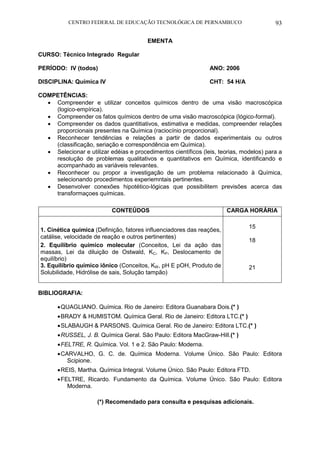 CENTRO FEDERAL DE EDUCAÇÃO TECNOLÓGICA DE PERNAMBUCO 93 
EMENTA 
CURSO: Técnico Integrado Regular 
PERÍODO: IV (todos) ANO: 2006 
DISCIPLINA: Química IV CHT: 54 H/A 
COMPETÊNCIAS: 
 Compreender e utilizar conceitos químicos dentro de uma visão macroscópica (logico-empírica). 
 Compreender os fatos químicos dentro de uma visão macroscópica (lógico-formal). 
 Compreender os dados quantitiativos, estimativa e medidas, compreender relações proporcionais presentes na Química (raciocínio proporcional). 
 Reconhecer tendências e relações a partir de dados experimentais ou outros (classificação, seriação e correspondência em Química). 
 Selecionar e utilizar edéias e procedimentos científicos (leis, teorias, modelos) para a resolução de problemas qualitativos e quantitativos em Química, identificando e acompanhado as variáveis relevantes. 
 Reconhecer ou propor a investigação de um problema relacionado à Química, selecionando procedimentos experiemntais pertinentes. 
 Desenvolver conexões hipotético-lógicas que possibilitem previsões acerca das transformaçoes químicas. 
CONTEÚDOS 
CARGA HORÁRIA 
1. Cinética química (Definição, fatores influenciadores das reações, catálise, velocidade de reação e outros pertinentes) 
2. Equilíbrio químico molecular (Conceitos, Lei da ação das massas, Lei da diluição de Ostwald, KC, KP, Deslocamento de equilíbrio) 
3. Equilíbrio químico iônico (Conceitos, KW, pH E pOH, Produto de Solubilidade, Hidrólise de sais, Solução tampão) 
15 
18 
21 
BIBLIOGRAFIA: 
 QUAGLIANO. Química. Rio de Janeiro: Editora Guanabara Dois.(* ) 
 BRADY & HUMISTOM. Química Geral. Rio de Janeiro: Editora LTC.(* ) 
 SLABAUGH & PARSONS. Química Geral. Rio de Janeiro: Editora LTC.(* ) 
 RUSSEL, J. B. Química Geral. São Paulo: Editora MacGraw-Hill.(* ) 
 FELTRE, R. Química. Vol. 1 e 2. São Paulo: Moderna. 
 CARVALHO, G. C. de. Química Moderna. Volume Único. São Paulo: Editora Scipione. 
 REIS, Martha. Química Integral. Volume Único. São Paulo: Editora FTD. 
 FELTRE, Ricardo. Fundamento da Química. Volume Único. São Paulo: Editora Moderna. 
(*) Recomendado para consulta e pesquisas adicionais. 
 