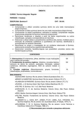 CENTRO FEDERAL DE EDUCAÇÃO TECNOLÓGICA DE PERNAMBUCO 94 
EMENTA 
CURSO: Técnico Integrado Regular 
PERÍODO: V (todos) ANO: 2006 
DISCIPLINA: Química V CHT: 36 H/A 
COMPETÊNCIAS: 
 Compreender e utilizar conceitos químicos dentro de uma visão macroscópica (logico-empírica). 
 Compreender os fatos químicos dentro de uma visão macroscópica (lógico-formal). 
 Compreender os dados quantitiativos, estimativa e medidas, compreender relações proporcionais presentes na Química (raciocínio proporcional). 
 Reconhecer tendências e relações a partir de dados experimentais ou outros (classificação, seriação e correspondência em Química). 
 Selecionar e utilizar edéias e procedimentos científicos (leis, teorias, modelos) para a resolução de problemas qualitativos e quantitativos em Química, identificando e acompanhado as variáveis relevantes. 
 Reconhecer ou propor a investigação de um problema relacionado à Química, selecionando procedimentos experiemntais pertinentes. 
 Desenvolver conexões hipotético-lógicas que possibilitem previsões acerca das transformaçoes químicas. 
CONTEÚDOS 
CARGA HORÁRIA 
1. Eletroquímica (Fundamentos, pilhas, eletrólise e suas implicações para o estudo da corrosão) 
2. Fundamentos da química orgânica (Histórico, conceitos básicos, estrutura do átomo de carbono, postulados, hibridação, cadeias carbônicas, elementos organógenos, NOX do carbono isolado e médio) 
3. Funções orgânicas (Reconhecimento, grupos funcionais, classificações, propriedades, nomenclaturas) 
09 
09 
18 
BIBLIOGRAFIA: 
 QUAGLIANO. Química. Rio de Janeiro: Editora Guanabara Dois. (* ) 
 BRADY & HUMISTOM. Química Geral. Rio de Janeiro: Editora LTC. (* ) 
 SLABAUGH & PARSONS. Química Geral. Rio de Janeiro: Editora LTC. (* ) 
 RUSSEL, J. B. Química Geral. São Paulo: Editora MacGraw-Hill. (* ) 
 FELTRE, R. Química. Vol. 1 e 2. São Paulo: Moderna. 
 CARVALHO, G. C. de. Química Moderna. Volume Único. São Paulo: Editora Scipione. 
 REIS, Martha. Química Integral. Volume Único. São Paulo: Editora FTD. 
 FELTRE, Ricardo. Fundamento da Química. Volume Único. São Paulo: Editora Moderna. 
 ALLINGER N. L.; CAVA, M.P.; JONGH, P.C.R.; LEBEL, N.A.; STEVENS, C.L. Química Orgânica. Rio de Janeiro: Ed. Guanabara Dois. 2ª Edição, 1978. (* ) 
 SOLOMONS, T. W. G. Química Orgânica. Rio de Janeiro: Livros Técnicos e Científicos. Editora S.A. 5ª Edição, 1996. (* ) 
(*) Recomendado para consulta e pesquisas adicionais.  