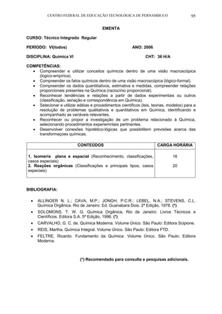CENTRO FEDERAL DE EDUCAÇÃO TECNOLÓGICA DE PERNAMBUCO 95 
EMENTA 
CURSO: Técnico Integrado Regular 
PERÍODO: VI(todos) ANO: 2006 
DISCIPLINA: Química VI CHT: 36 H/A 
COMPETÊNCIAS: 
 Compreender e utilizar conceitos químicos dentro de uma visão macroscópica (logico-empírica). 
 Compreender os fatos químicos dentro de uma visão macroscópica (lógico-formal). 
 Compreender os dados quantitiativos, estimativa e medidas, compreender relações proporcionais presentes na Química (raciocínio proporcional). 
 Reconhecer tendências e relações a partir de dados experimentais ou outros (classificação, seriação e correspondência em Química). 
 Selecionar e utilizar edéias e procedimentos científicos (leis, teorias, modelos) para a resolução de problemas qualitativos e quantitativos em Química, identificando e acompanhado as variáveis relevantes. 
 Reconhecer ou propor a investigação de um problema relacionado à Química, selecionando procedimentos experiemntais pertinentes. 
 Desenvolver conexões hipotético-lógicas que possibilitem previsões acerca das transformaçoes químicas. 
CONTEÚDOS 
CARGA HORÁRIA 
1. Isomeria plana e espacial (Reconhecimento, classificações, casos especiais) 
2. Reações orgânicas (Classificações e principais tipos, casos especiais) 
16 
20 
BIBLIOGRAFIA: 
 ALLINGER N. L.; CAVA, M.P.; JONGH, P.C.R.; LEBEL, N.A.; STEVENS, C.L. Química Orgânica. Rio de Janeiro: Ed. Guanabara Dois. 2ª Edição, 1978. (*) 
 SOLOMONS, T. W. G. Química Orgânica. Rio de Janeiro: Livros Técnicos e Científicos. Editora S.A. 5ª Edição, 1996. (*) 
 CARVALHO, G. C. de. Química Moderna. Volume Único. São Paulo: Editora Scipione. 
 REIS, Martha. Química Integral. Volume Único. São Paulo: Editora FTD. 
 FELTRE, Ricardo. Fundamento da Química. Volume Único. São Paulo: Editora Moderna. 
(*) Recomendado para consulta e pesquisas adicionais. 
 